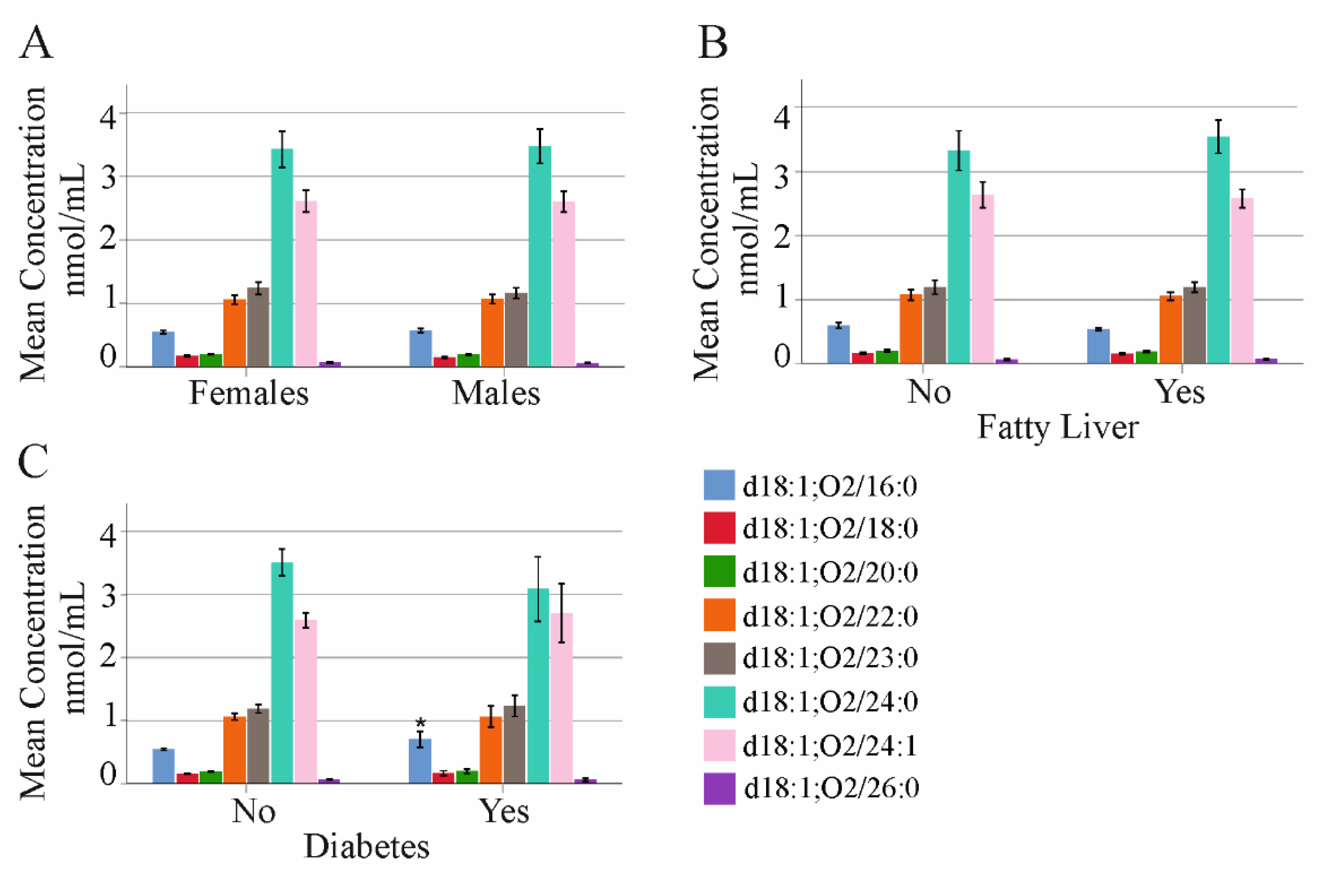 Ijms 23 09806 g001 Ijms 23 09806 g001