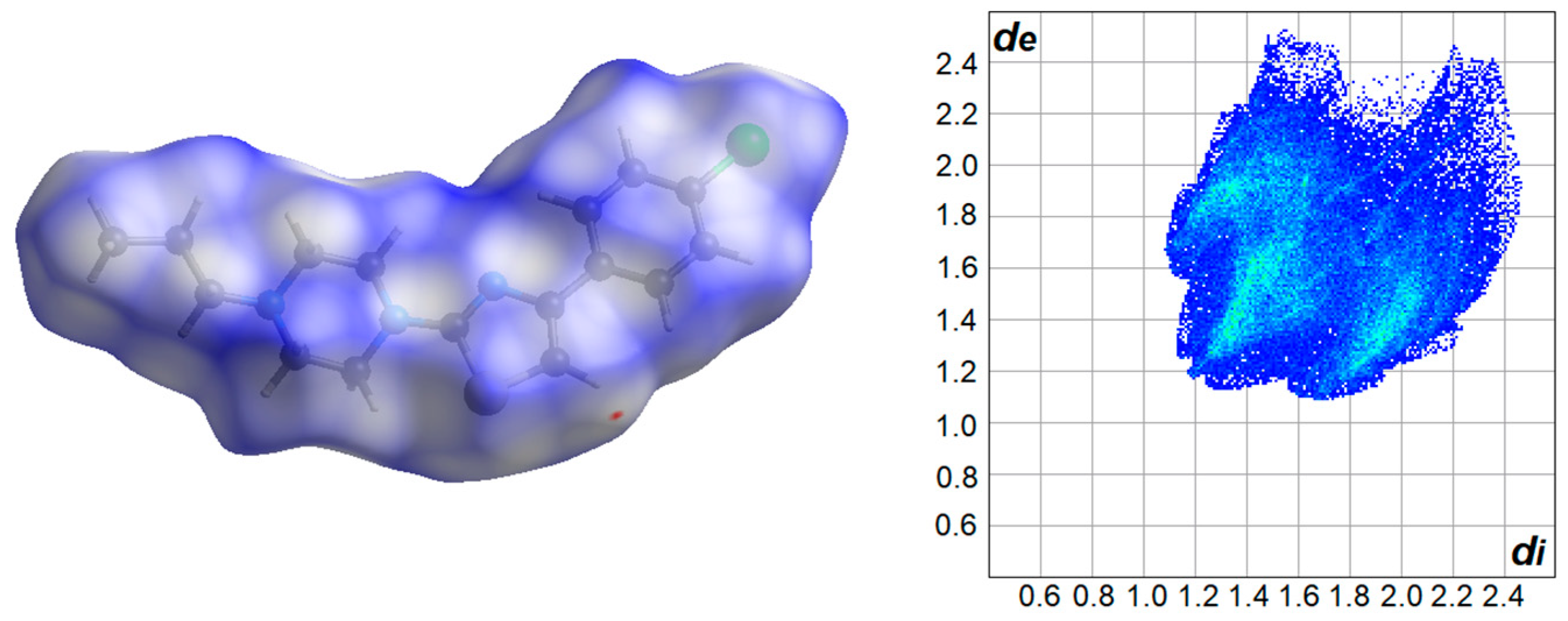 Ijms 23 09844 g002
