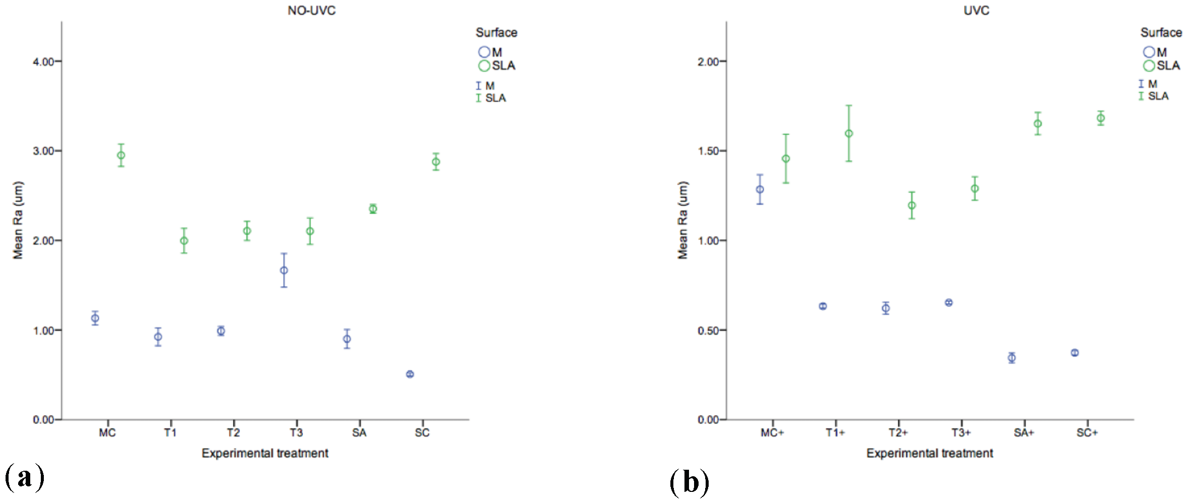 Ijms 23 10033 g002 Ijms 23 10033 g002