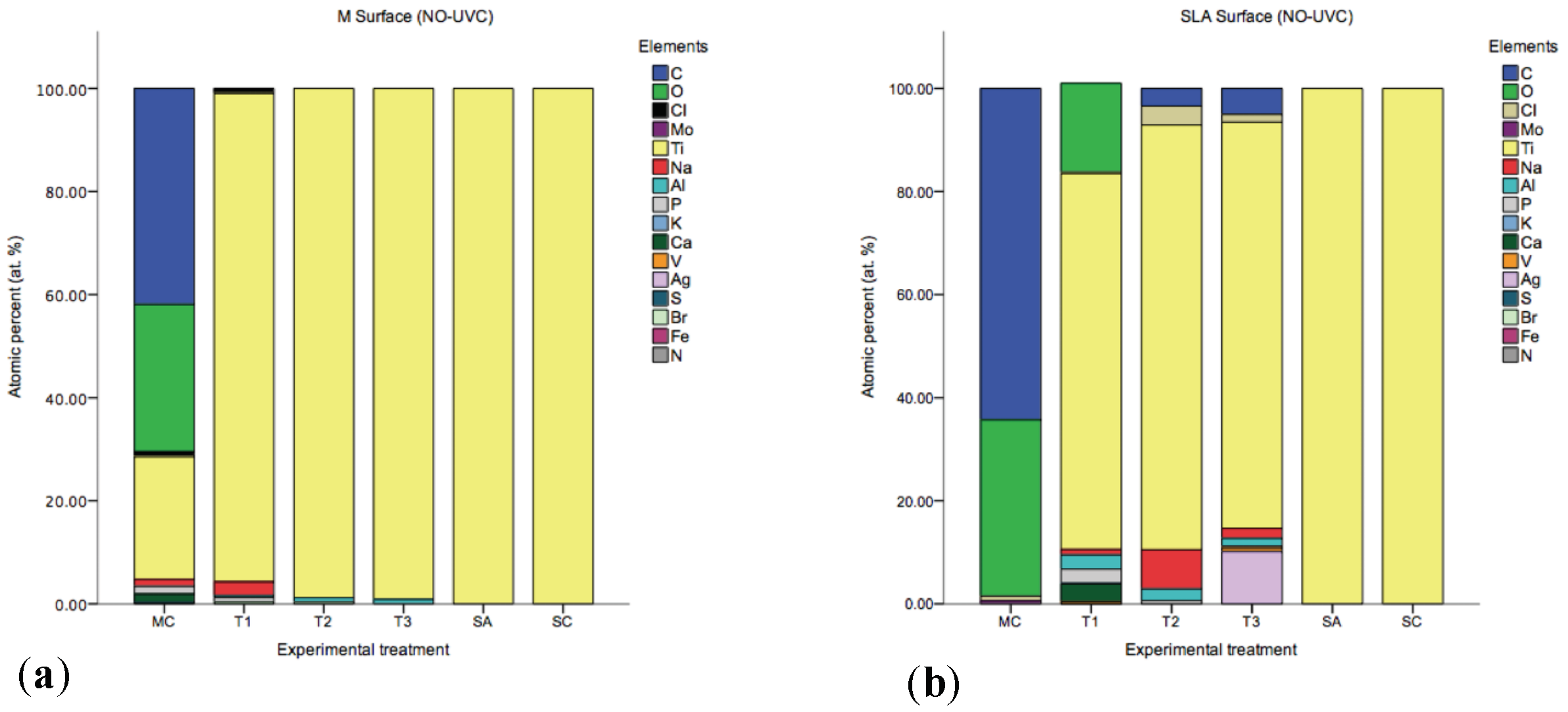 Ijms 23 10033 g004 Ijms 23 10033 g004