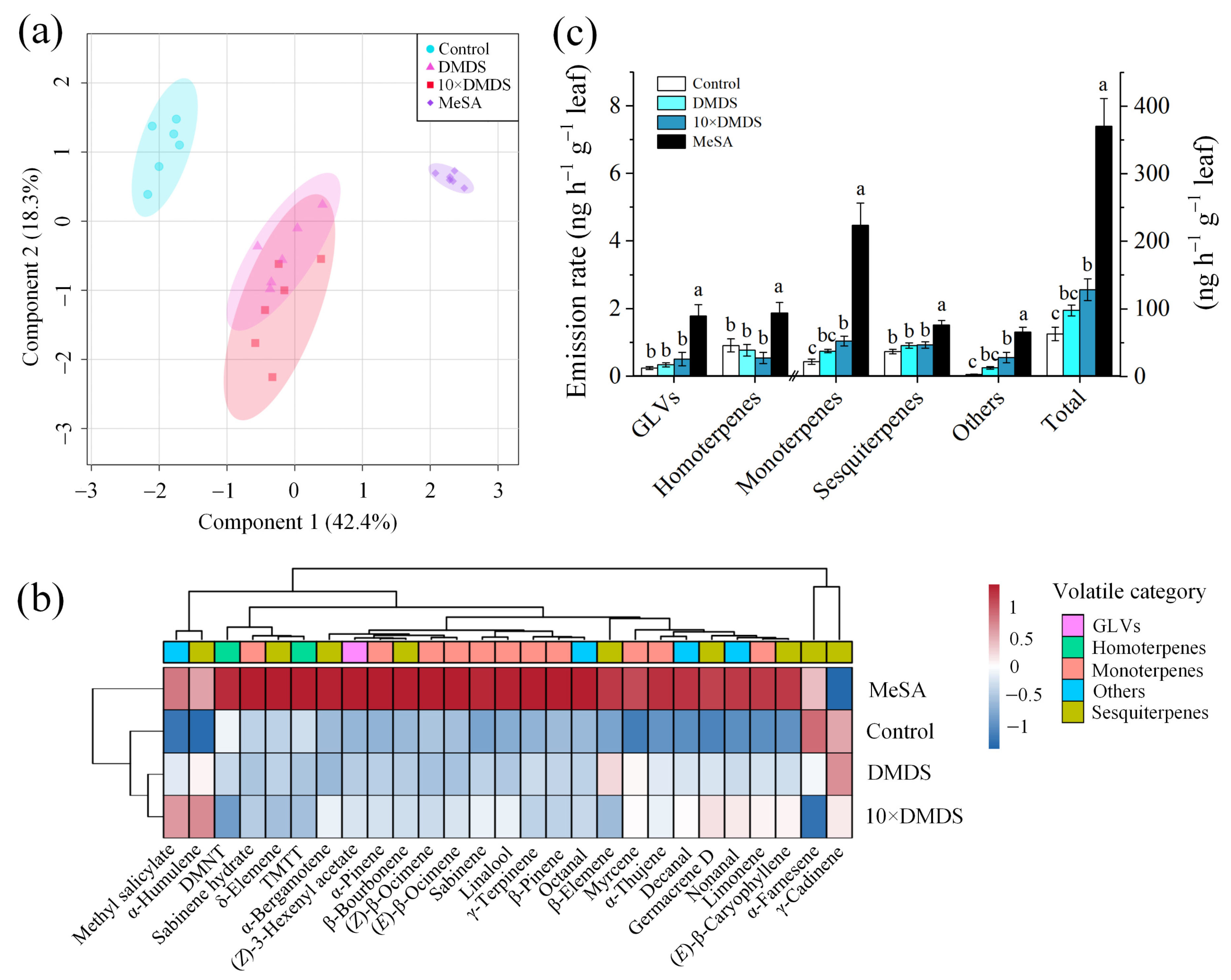 Ijms 23 10271 g006 Ijms 23 10271 g006