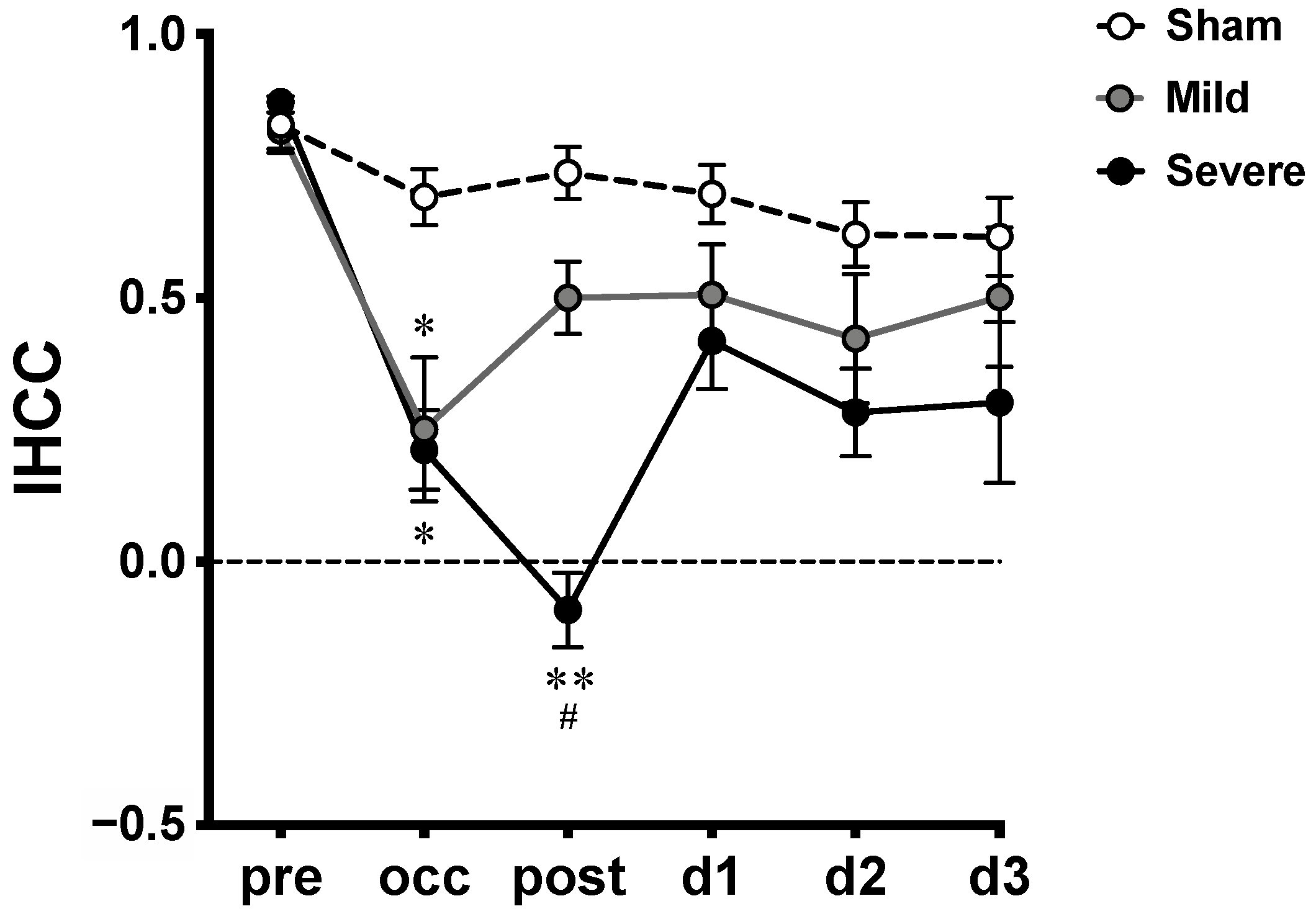 Ijms 23 10318 g004 Ijms 23 10318 g004