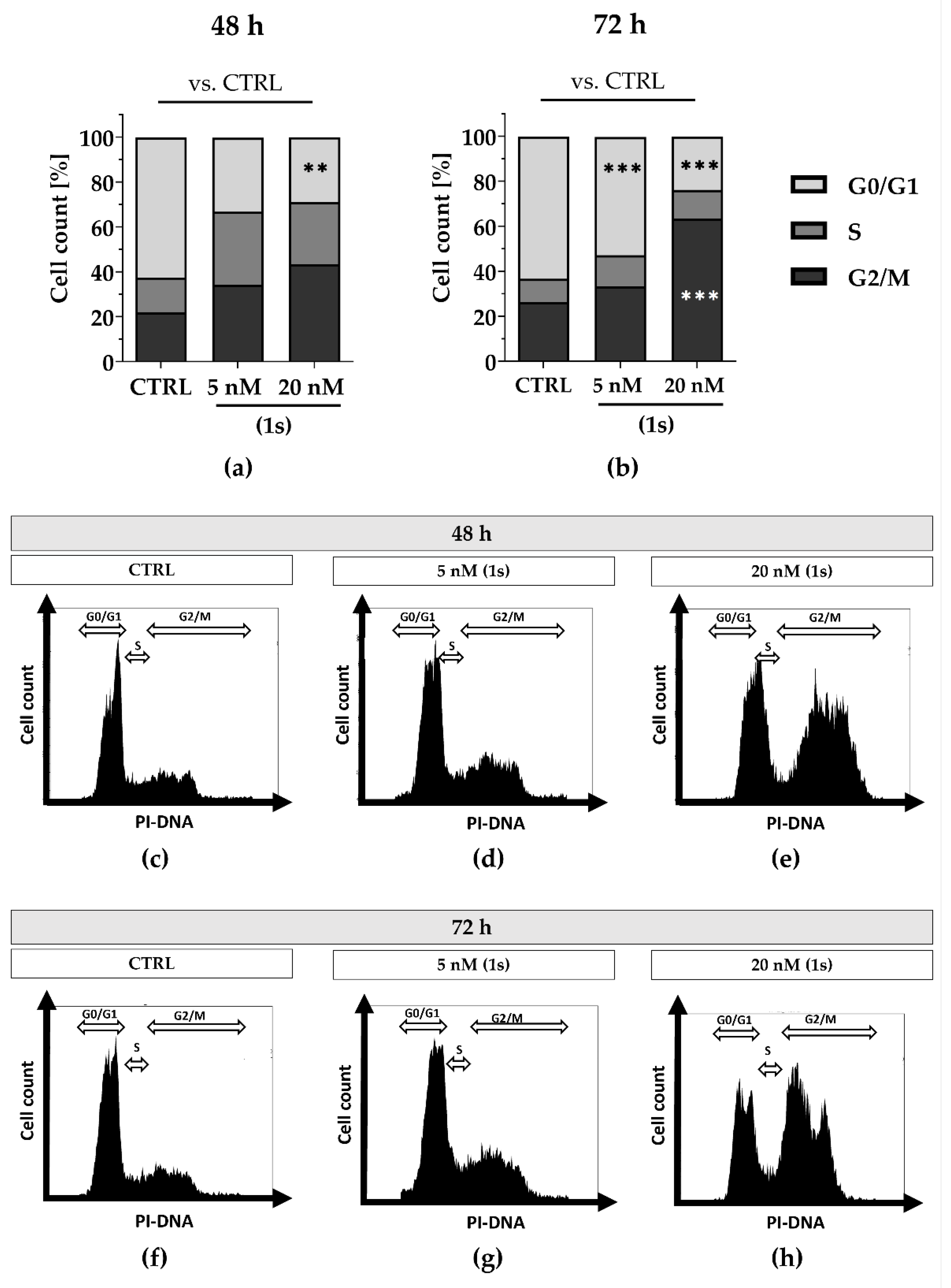 Ijms 23 10319 g009 Ijms 23 10319 g009