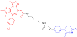 Ijms 23 10328 i018 Ijms 23 10328 i018