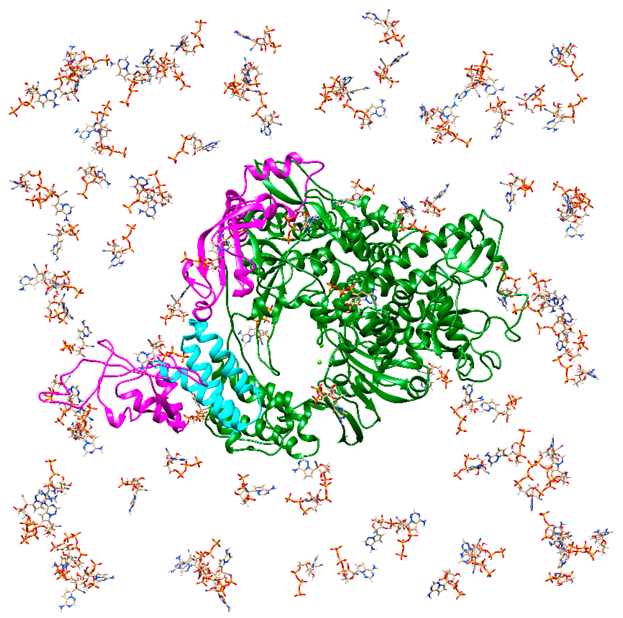 IJMS | Free Full-Text | State-of-the-Art Molecular Dynamics 