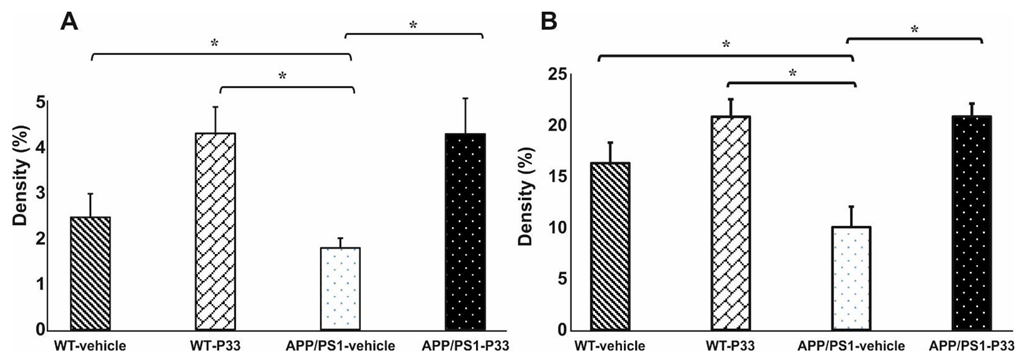 Ijms 23 10364 g004 Ijms 23 10364 g004