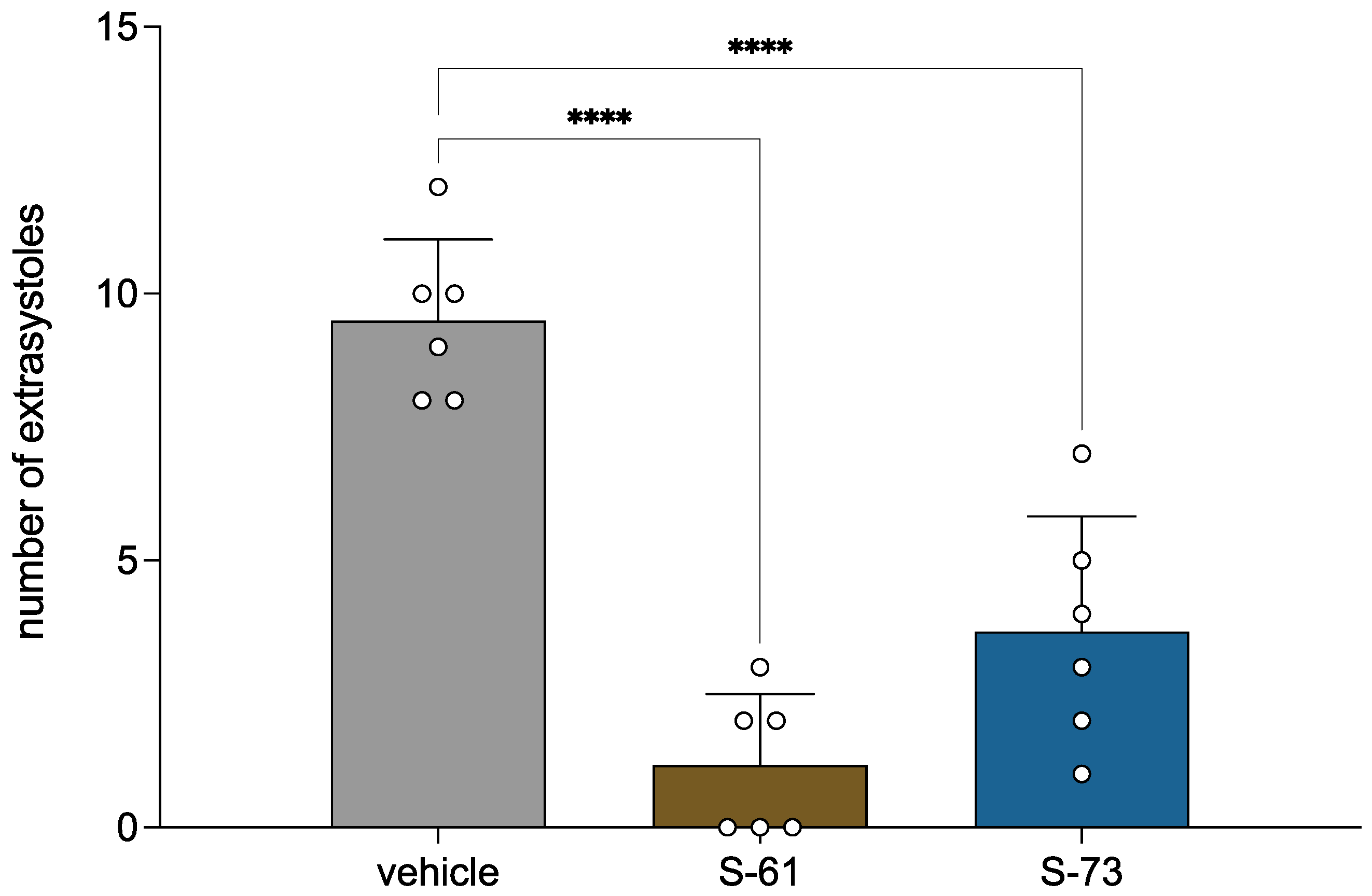 Ijms 23 10381 g001 Ijms 23 10381 g001