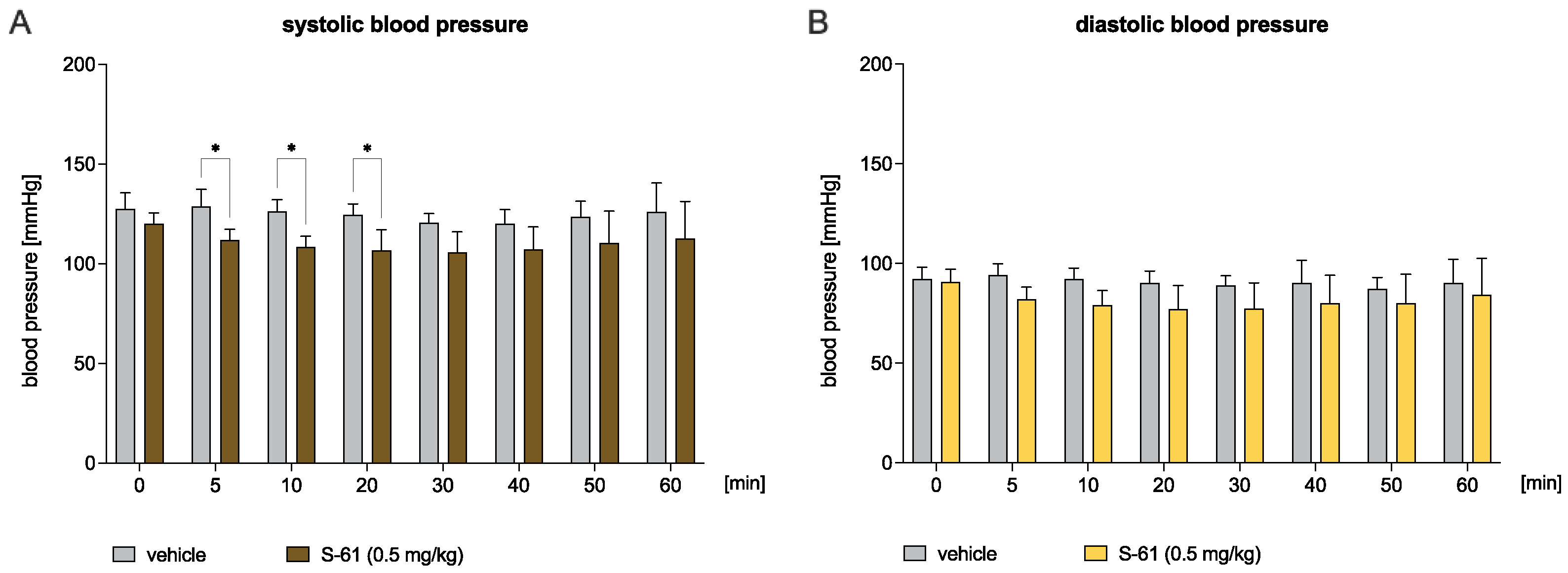Ijms 23 10381 g002 Ijms 23 10381 g002