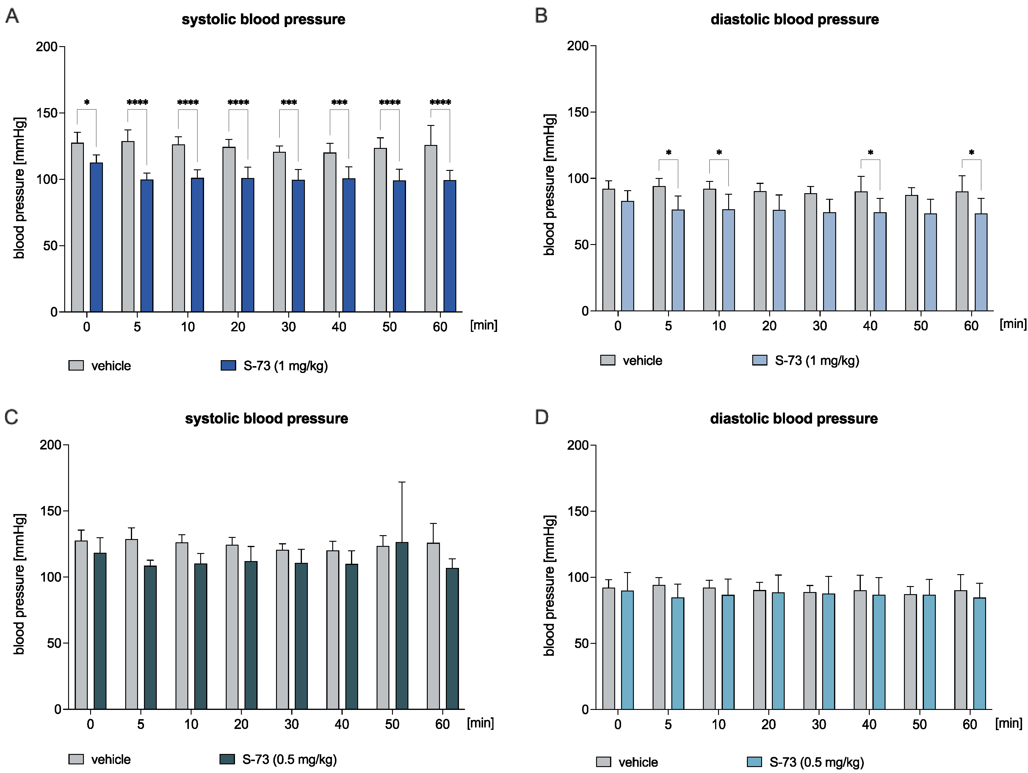 Ijms 23 10381 g003 Ijms 23 10381 g003