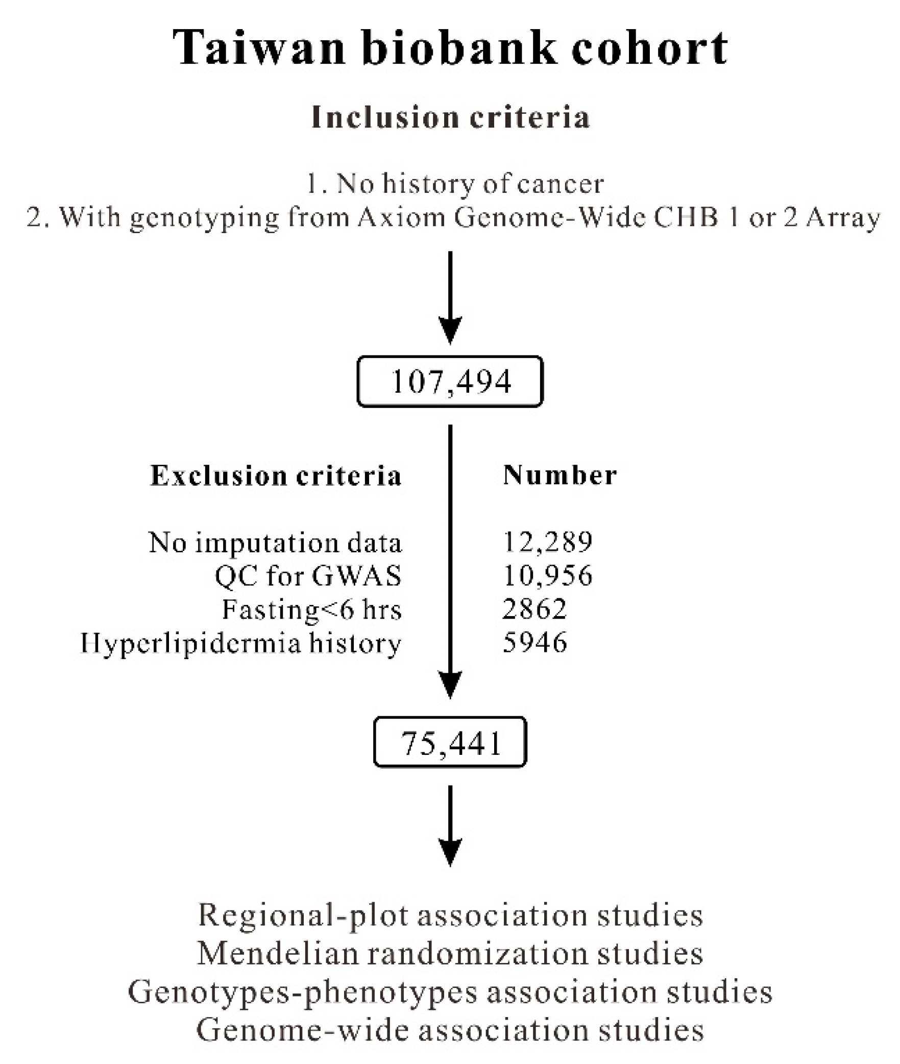 Ijms 23 10418 g001 Ijms 23 10418 g001