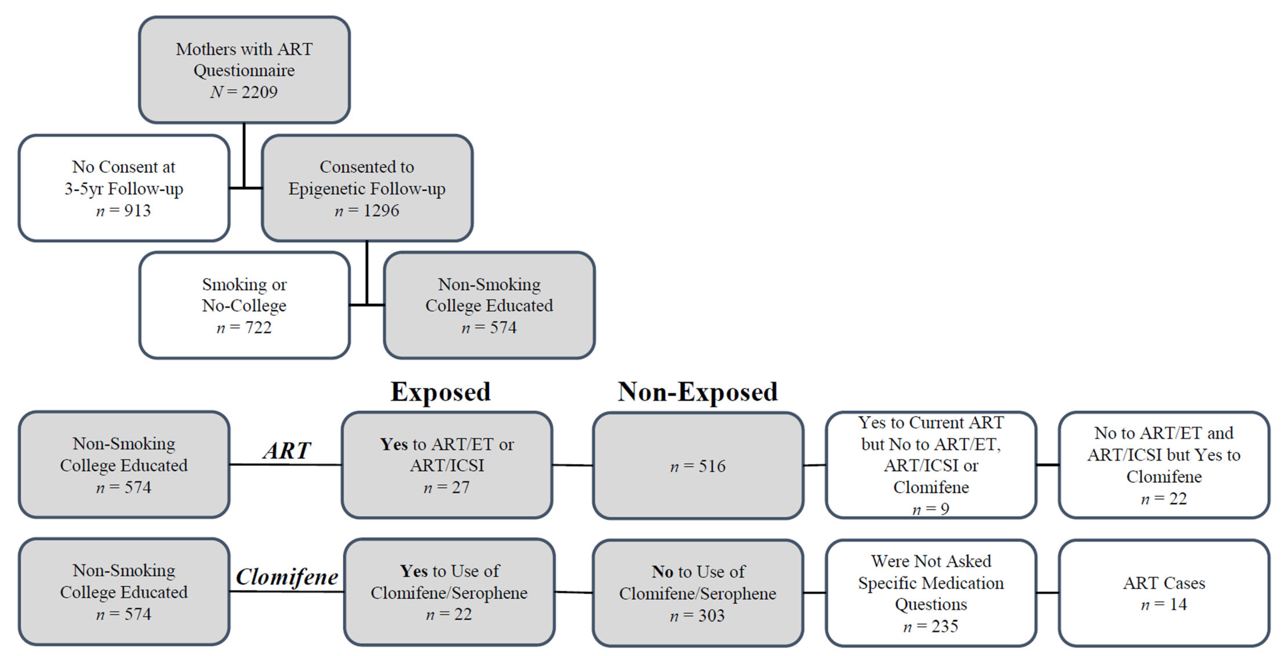 Ijms 23 10450 g001 Ijms 23 10450 g001