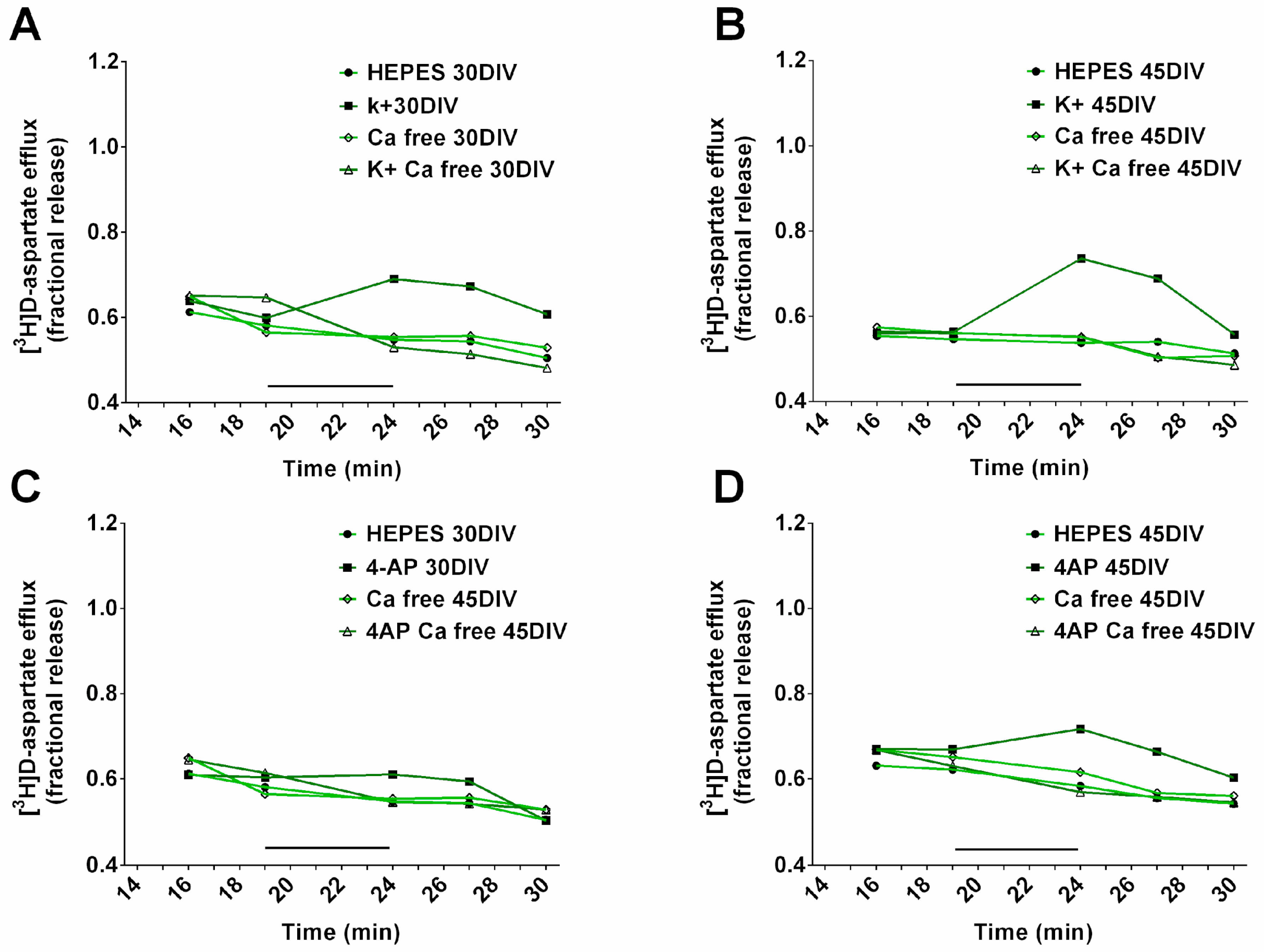 Ijms 23 10545 g007 Ijms 23 10545 g007