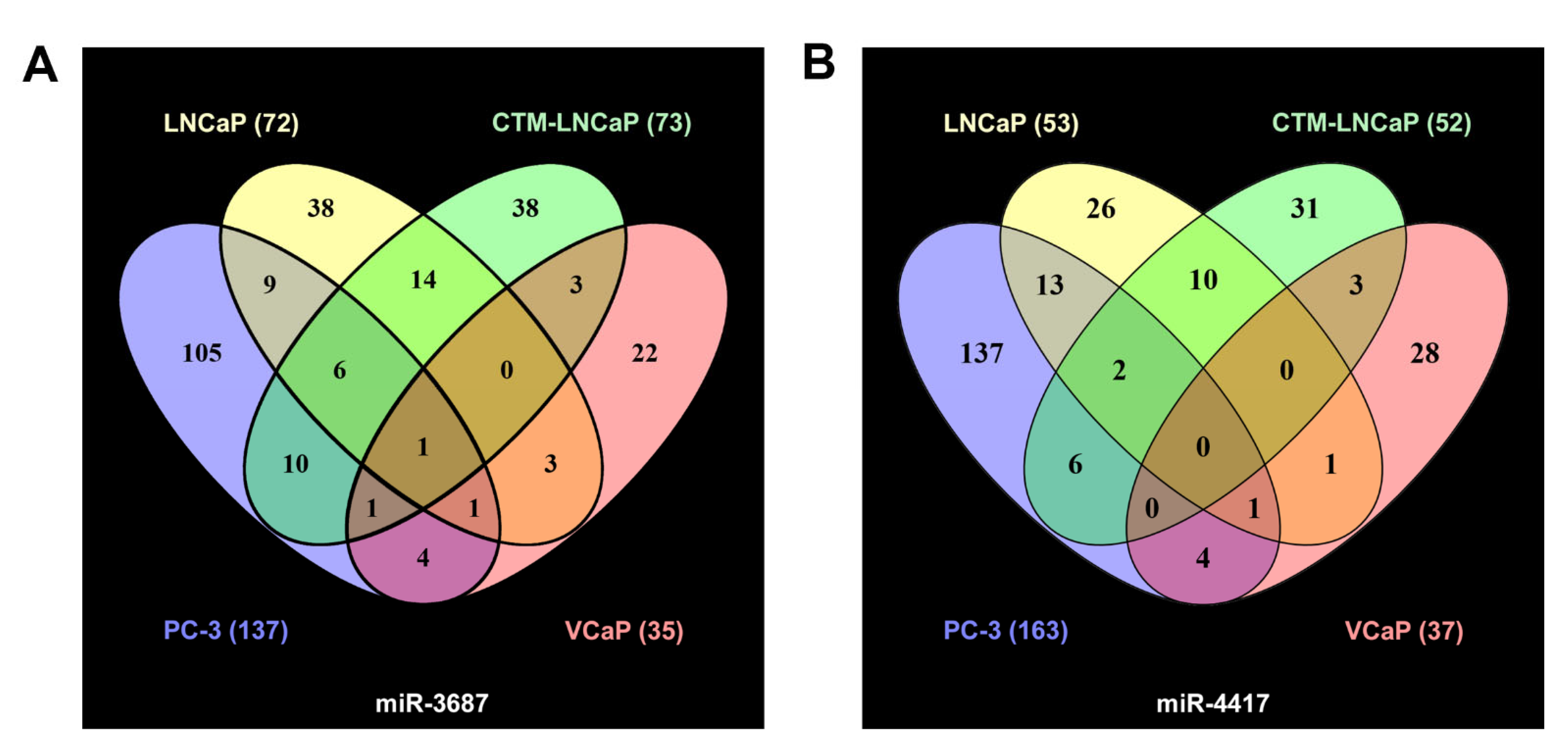 Ijms 23 10565 g004 Ijms 23 10565 g004