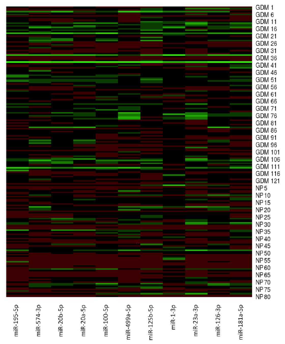 https://www.mdpi.com/ijms/ijms-23-10635/article_deploy/html/images/ijms-23-10635-g001.png