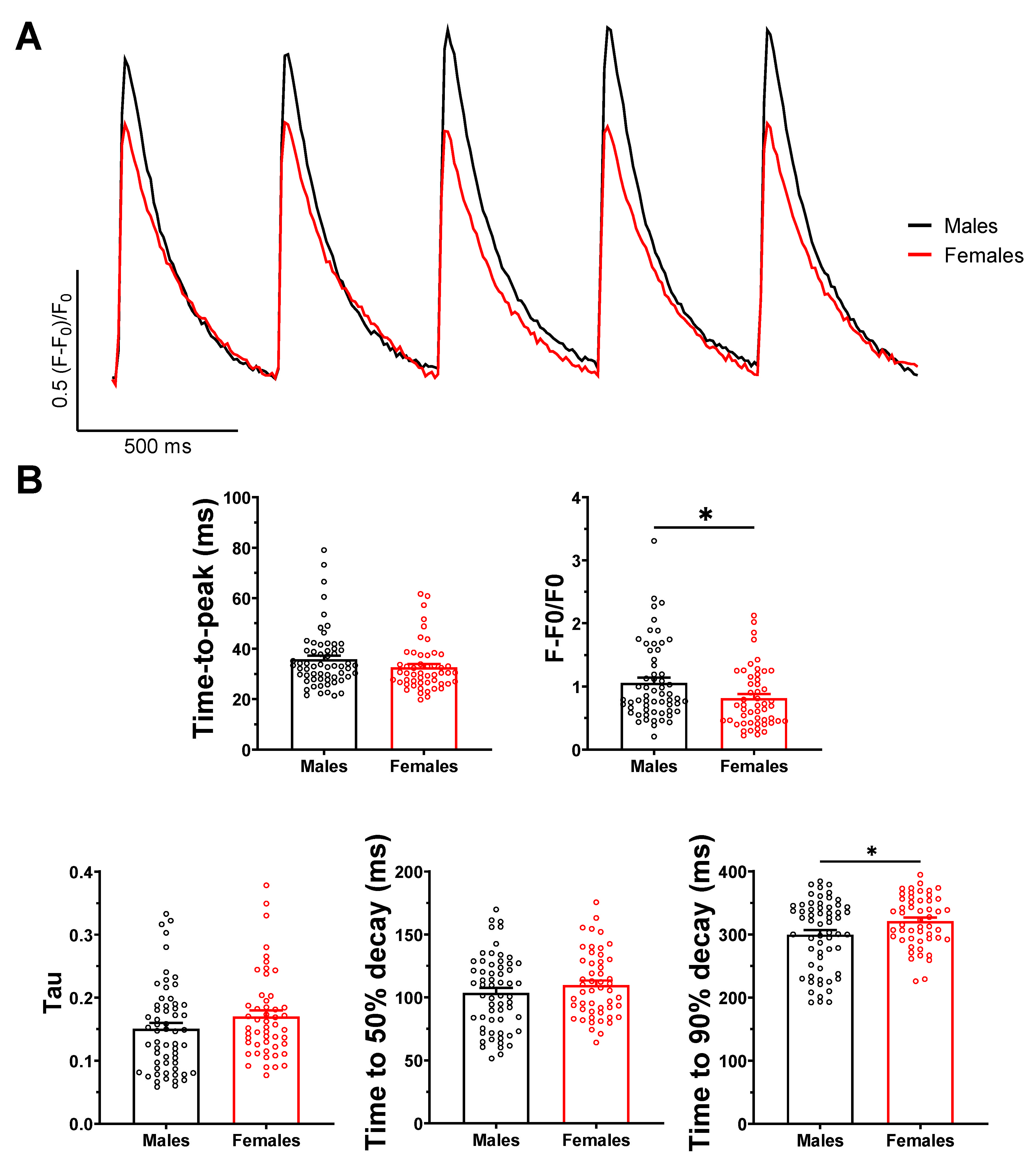 Ijms 23 10724 g002 Ijms 23 10724 g002