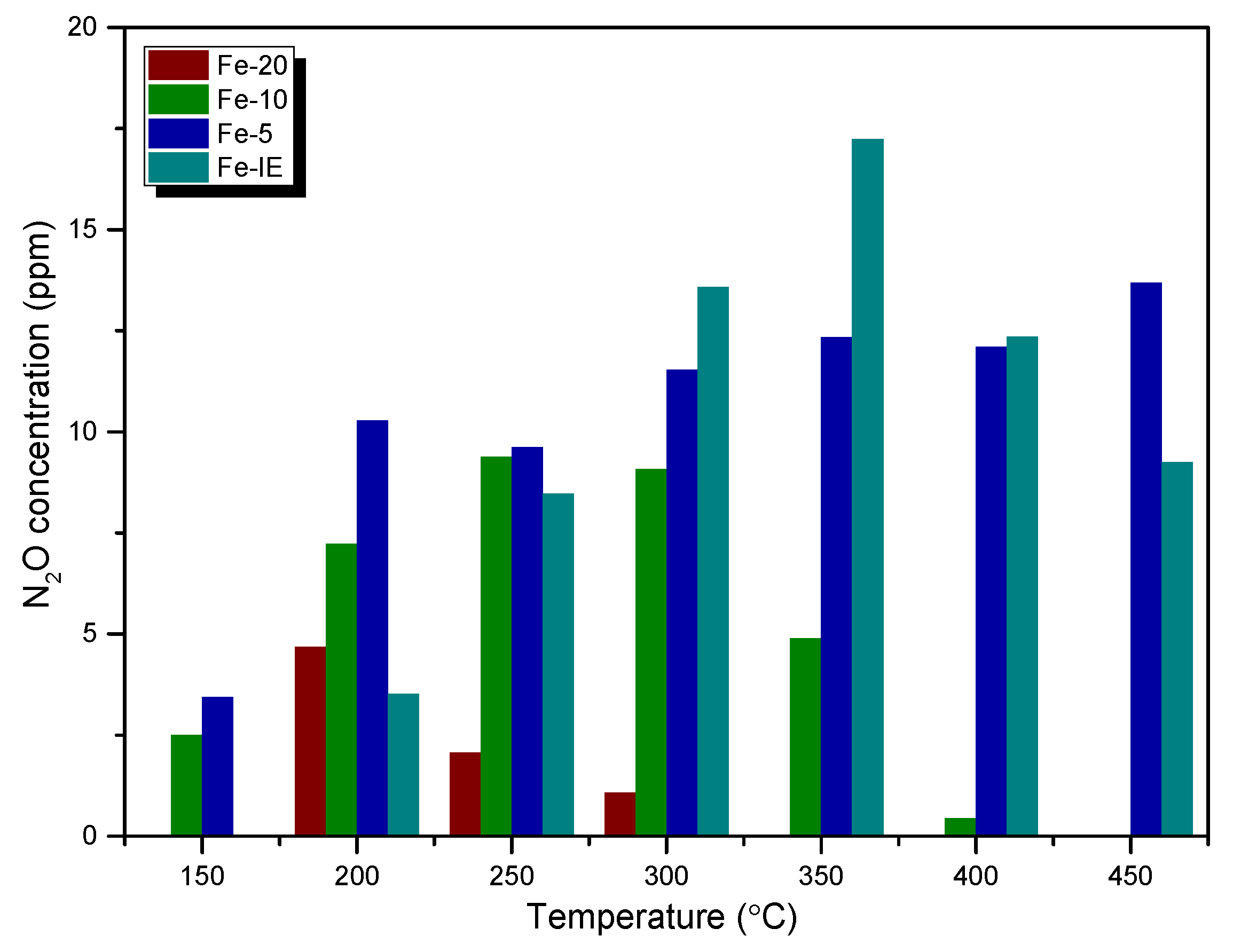 Ijms 23 10754 g002 Ijms 23 10754 g002