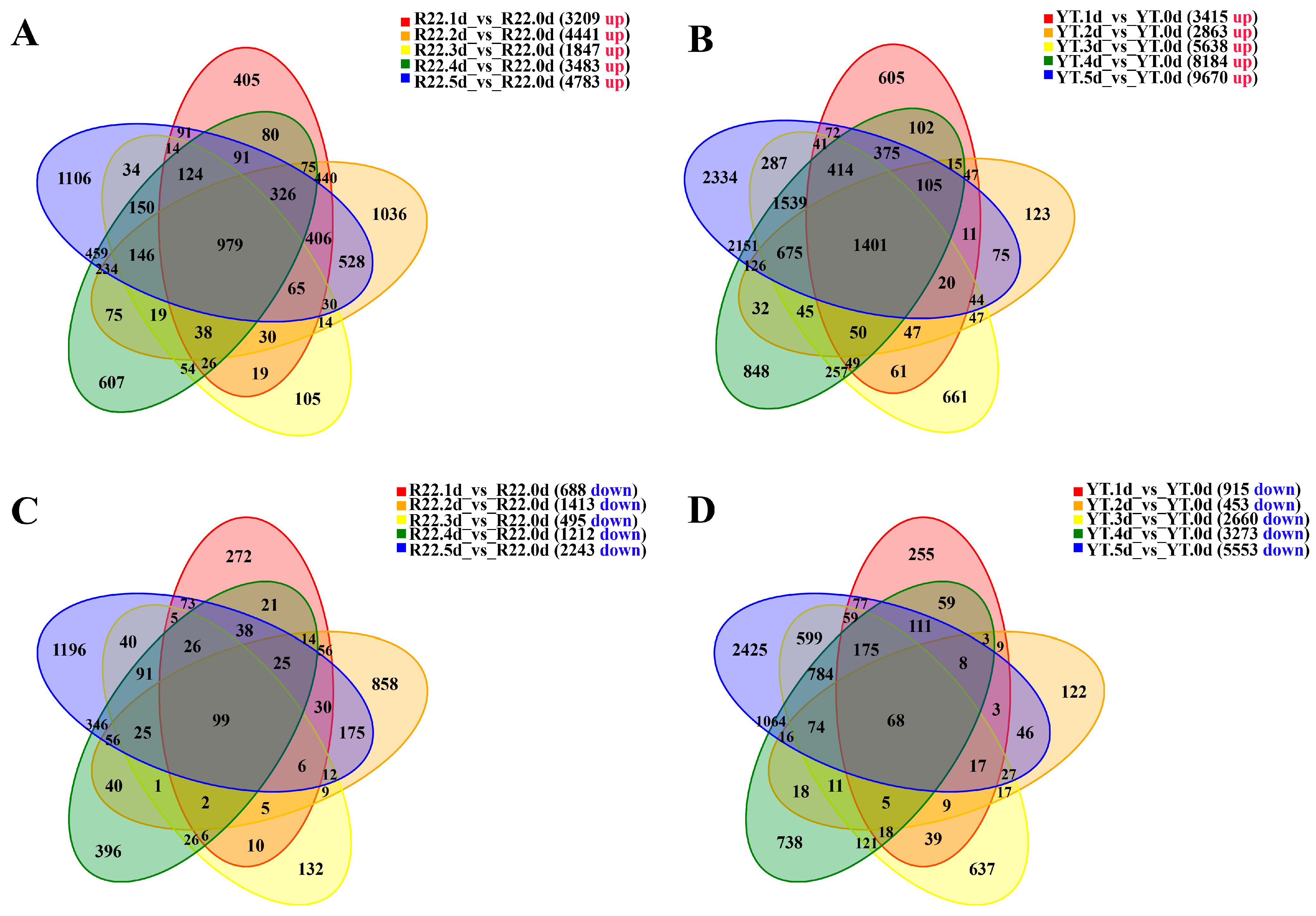 Ijms 23 10770 g001 Ijms 23 10770 g001