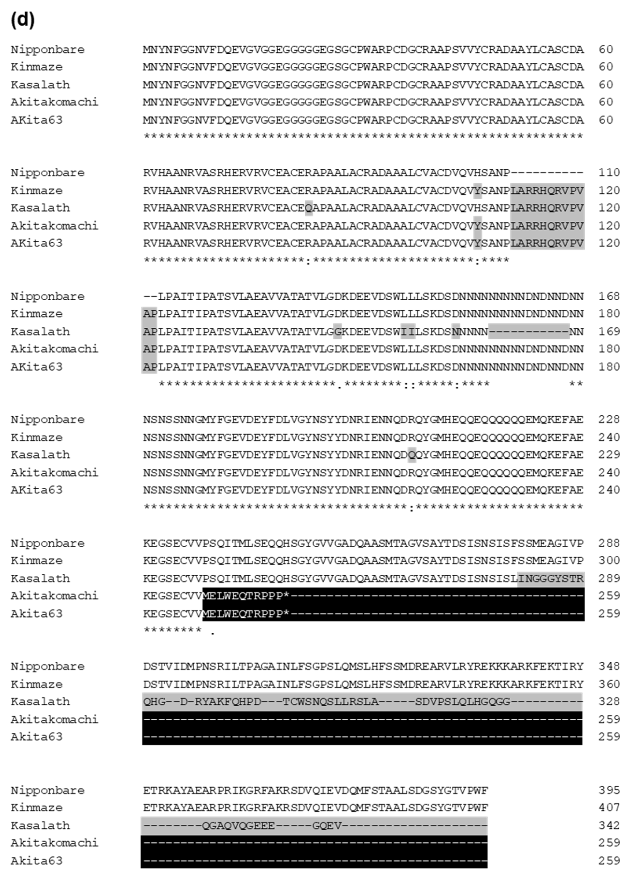 Ijms 23 10783 g002b Ijms 23 10783 g002b