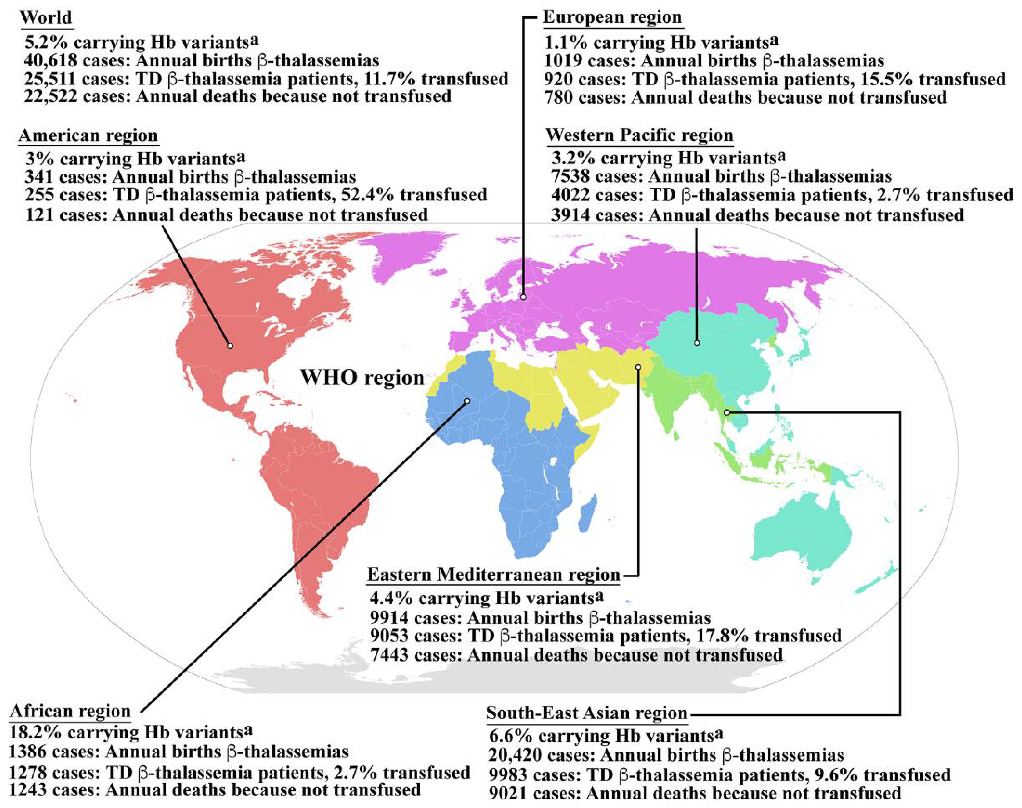 Ijms 23 10811 g001 Ijms 23 10811 g001