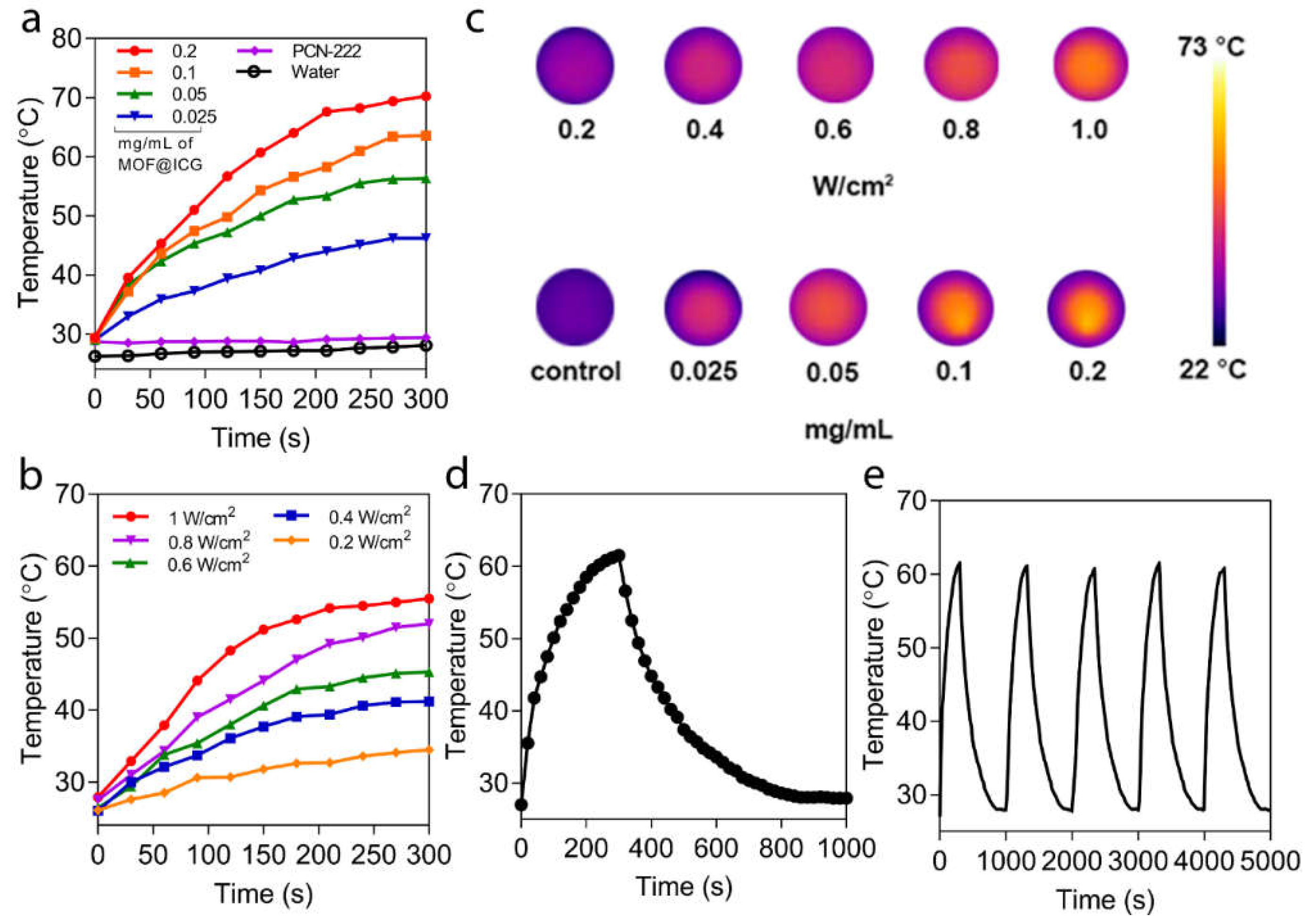 Ijms 23 10885 g002 Ijms 23 10885 g002
