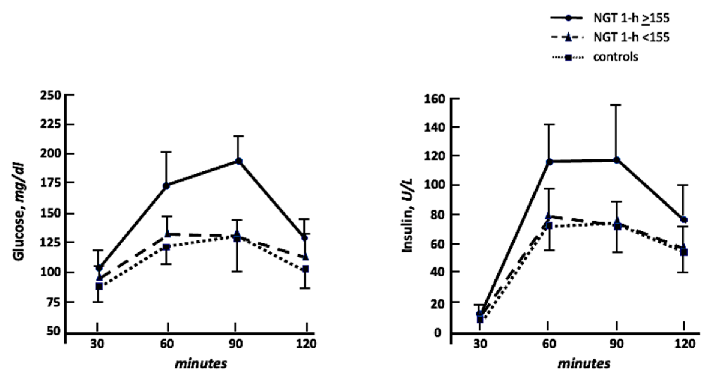 Ijms 23 10891 g001 Ijms 23 10891 g001