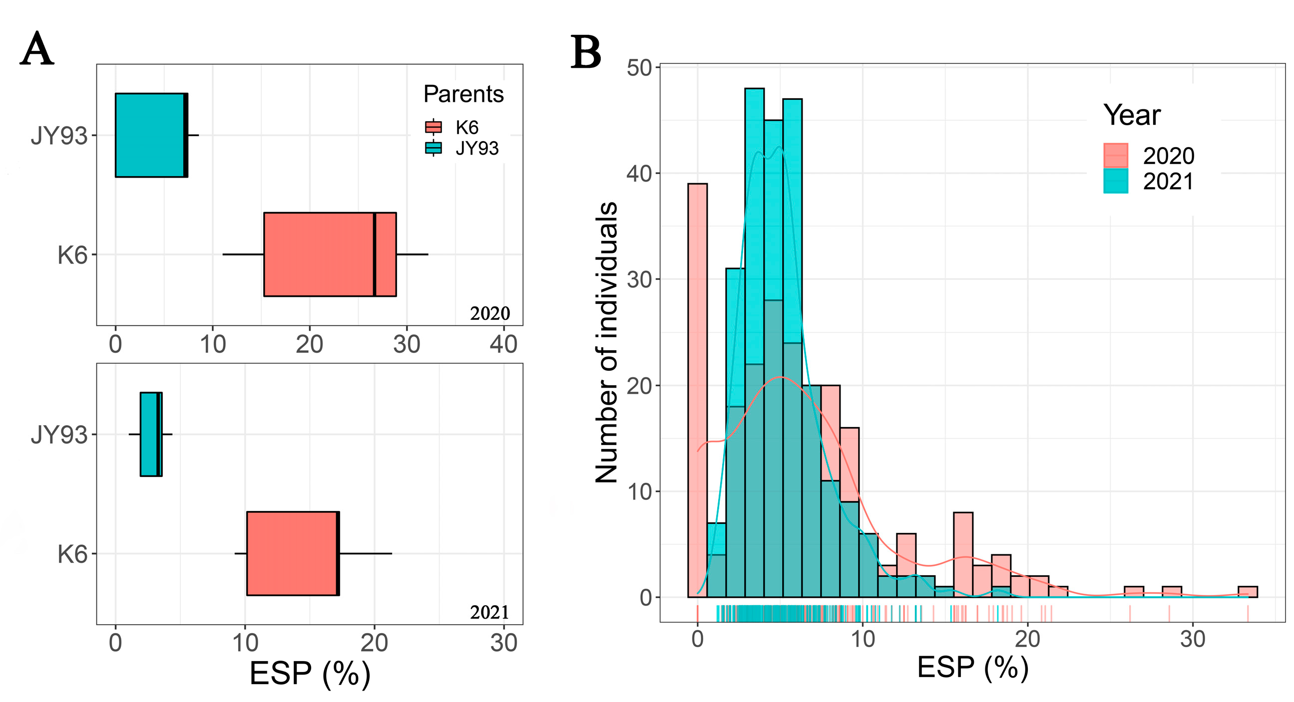 Ijms 23 10910 g001 Ijms 23 10910 g001
