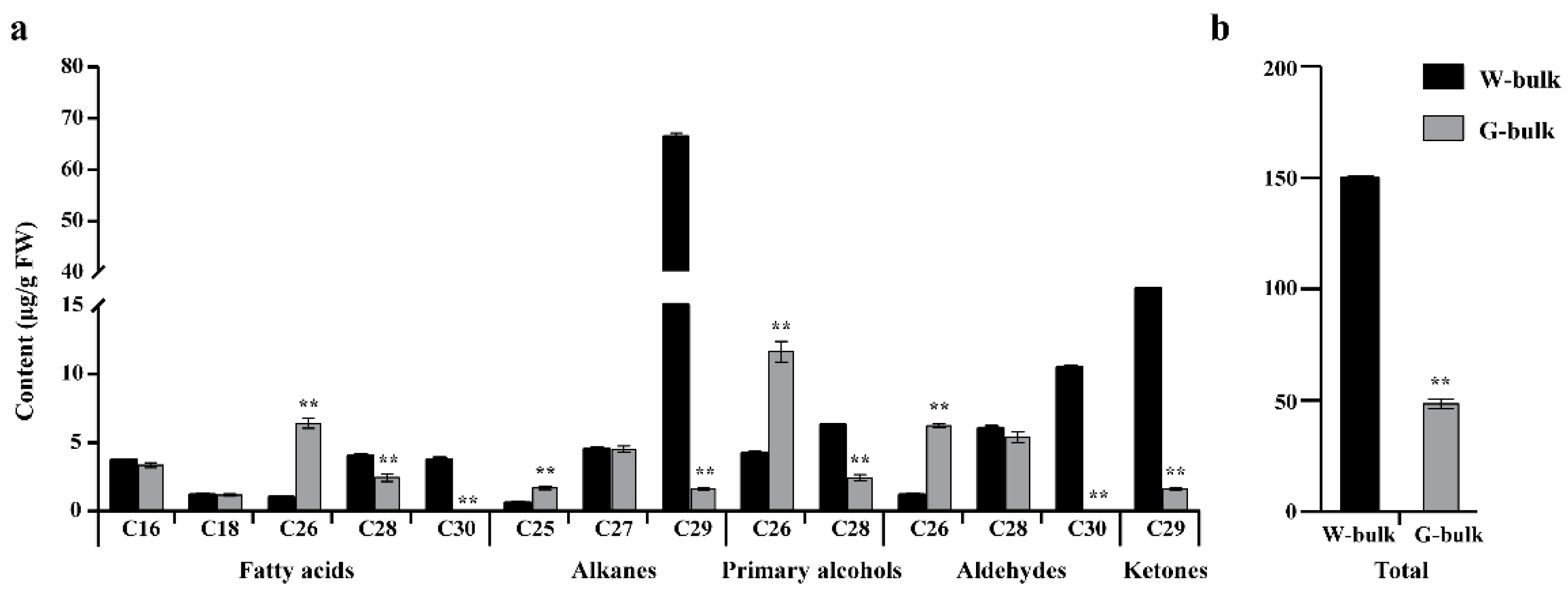 Ijms 23 10938 g002 Ijms 23 10938 g002