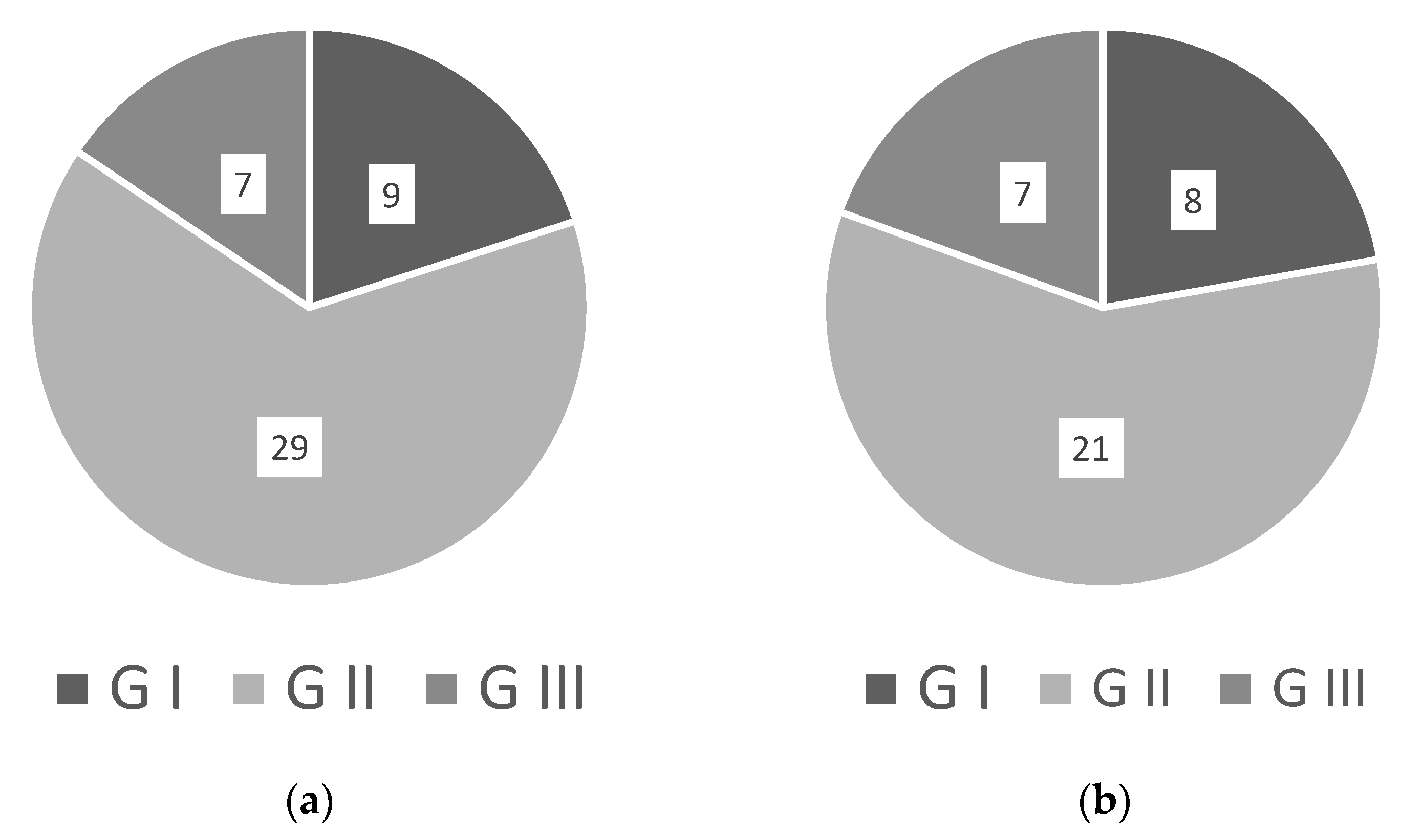 Ijms 23 10947 g004 Ijms 23 10947 g004