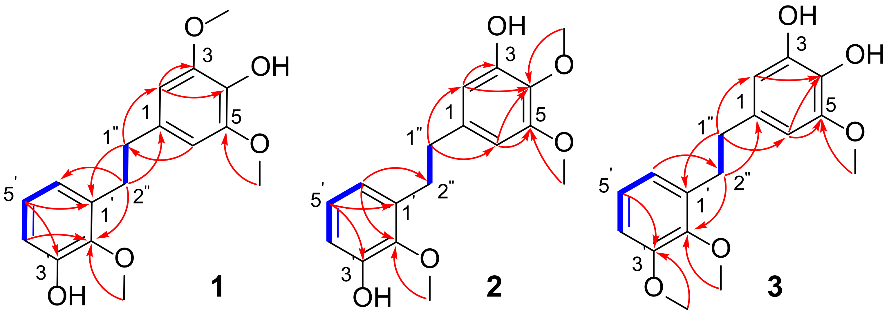 Ijms 23 10954 g002 Ijms 23 10954 g002
