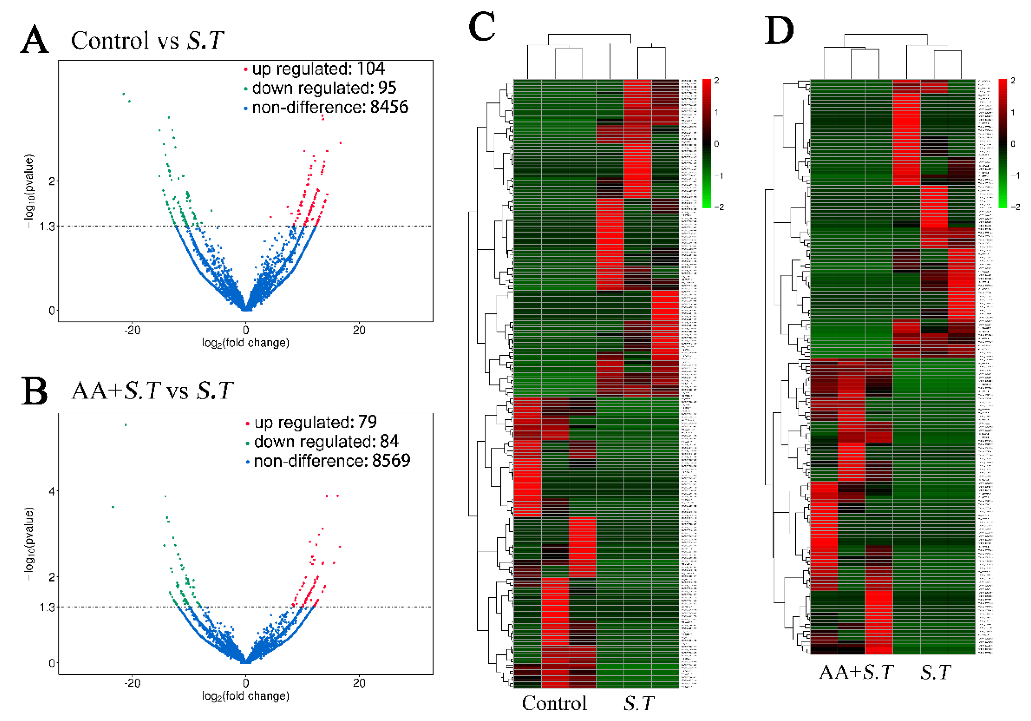 Ijms 23 10978 g001 Ijms 23 10978 g001