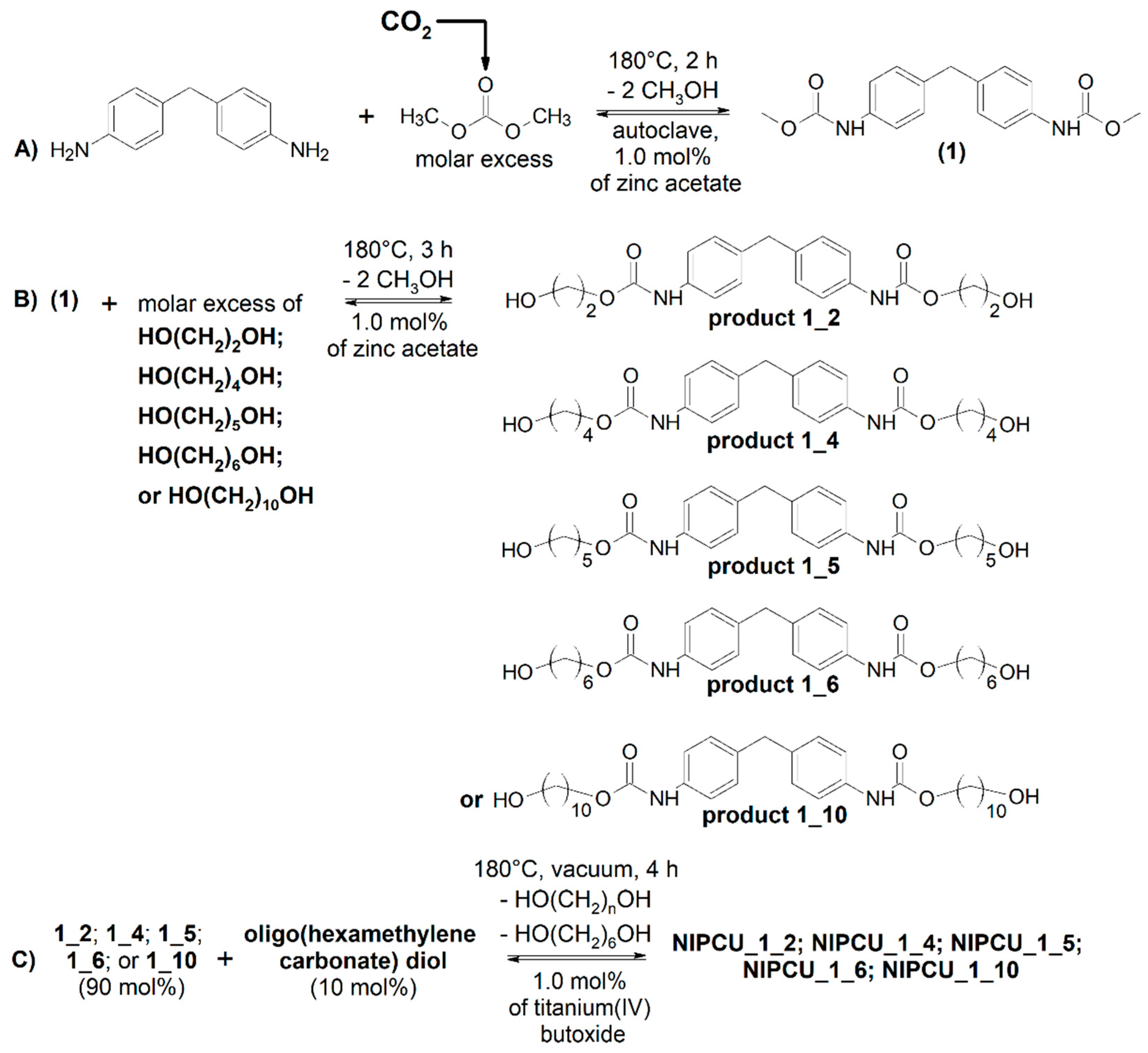 Ijms 23 10999 sch001