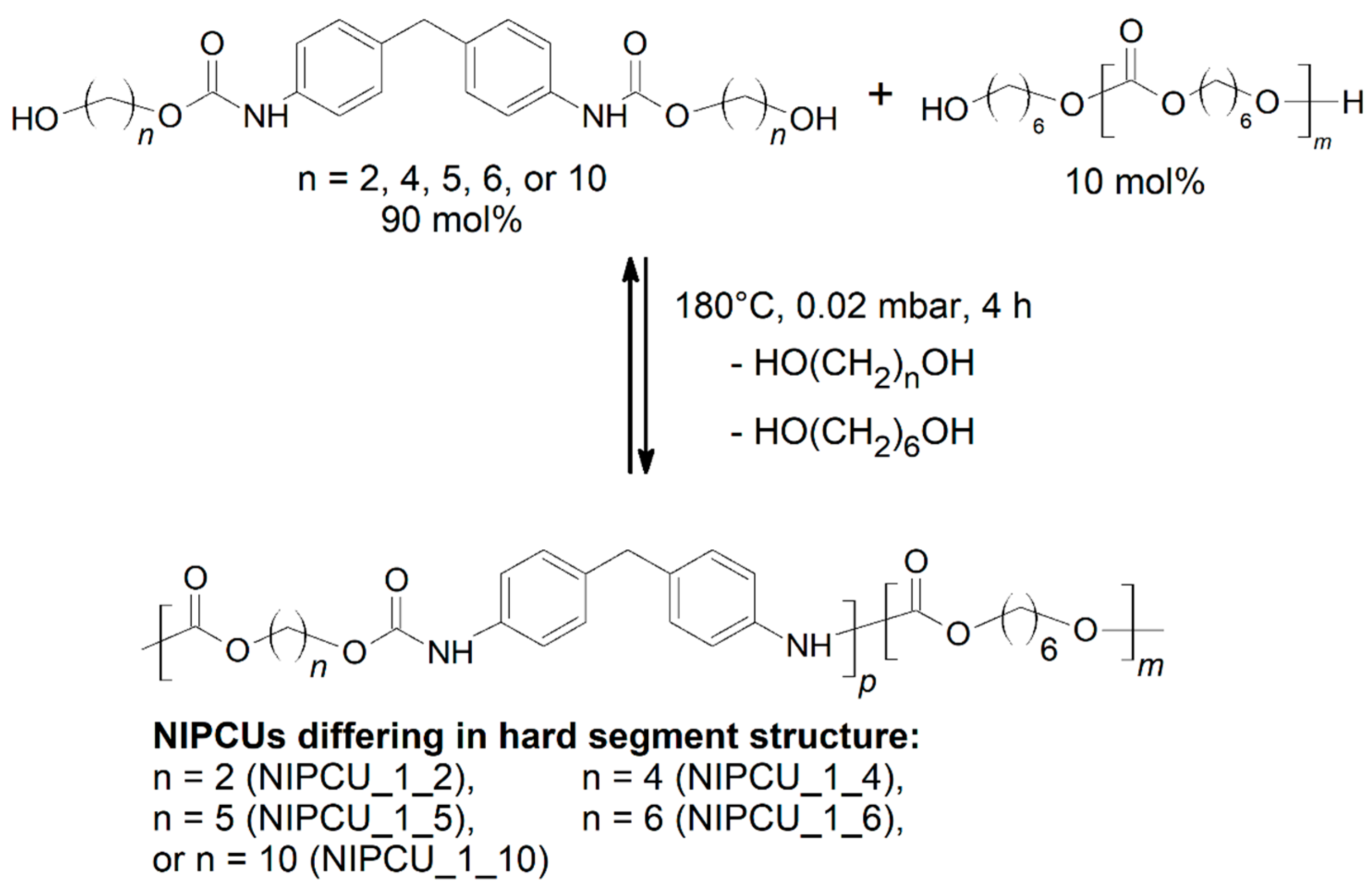 Ijms 23 10999 sch002