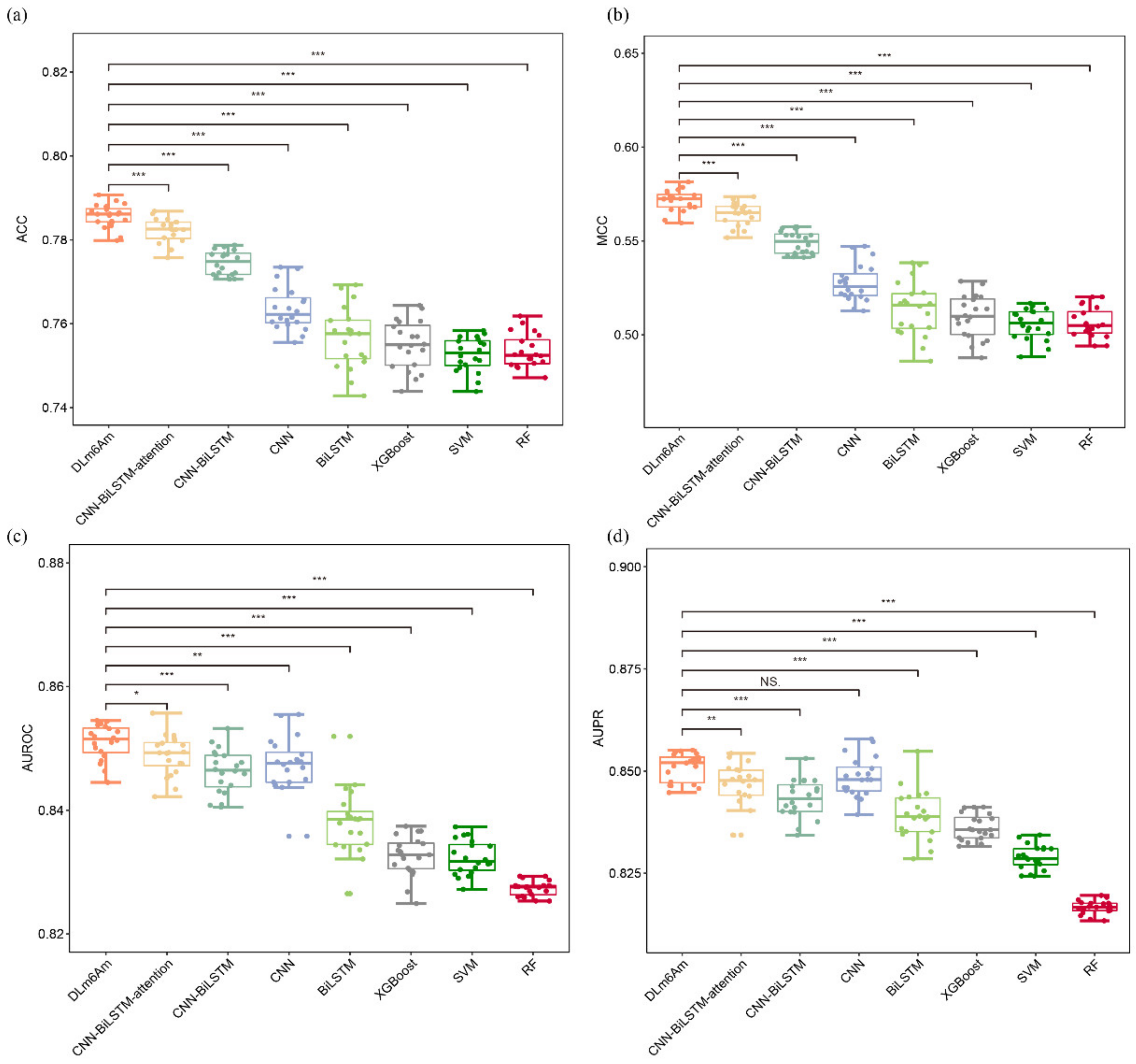 Ijms 23 11026 g003 Ijms 23 11026 g003