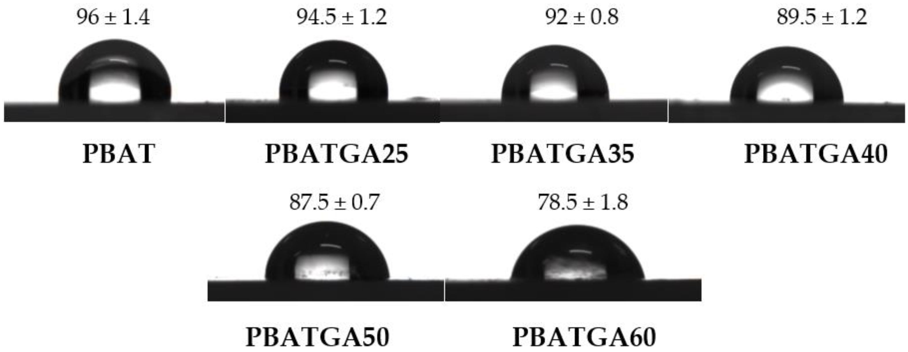 Ijms 23 11074 g006