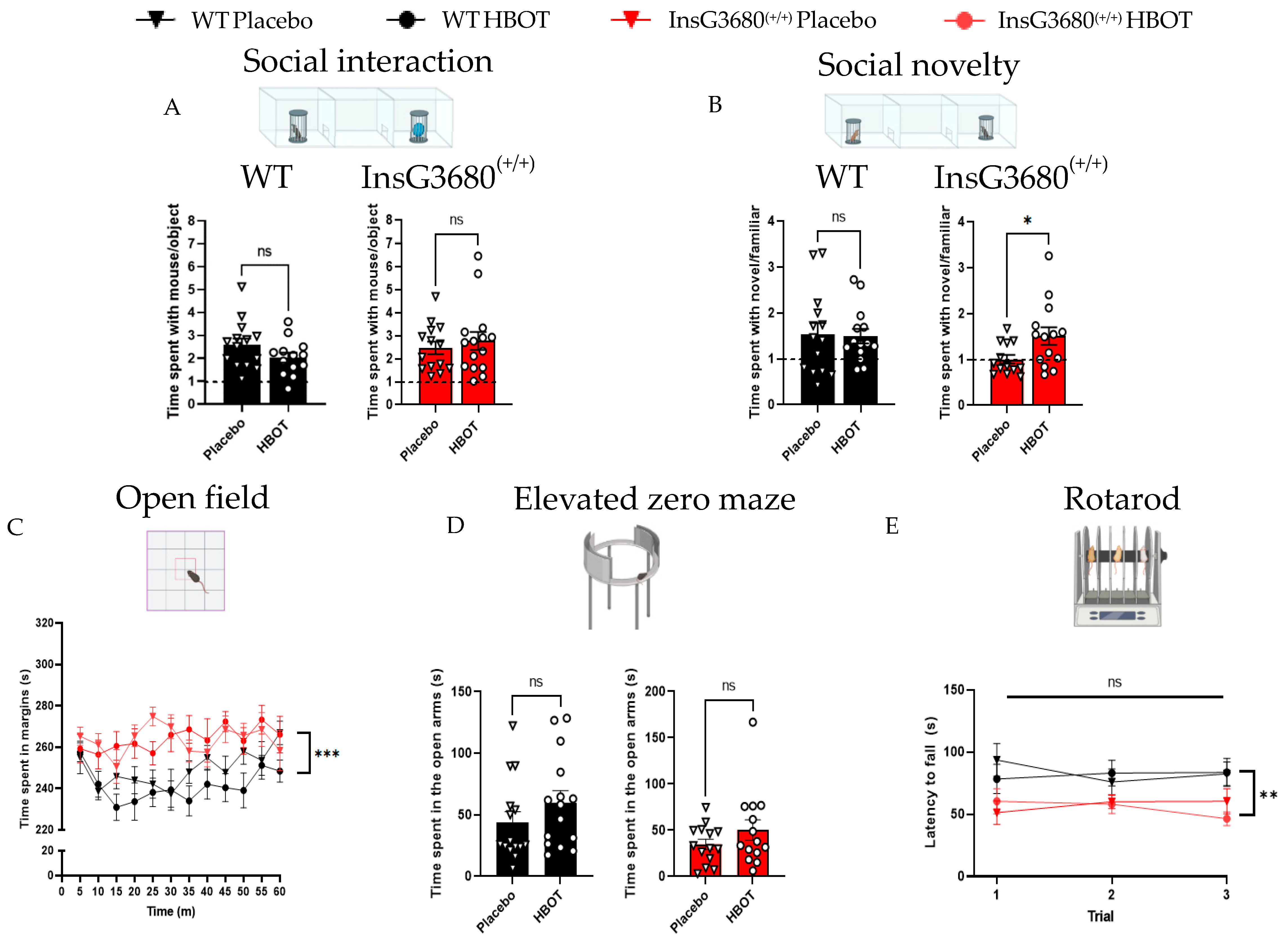 Ijms 23 11077 g002 Ijms 23 11077 g002