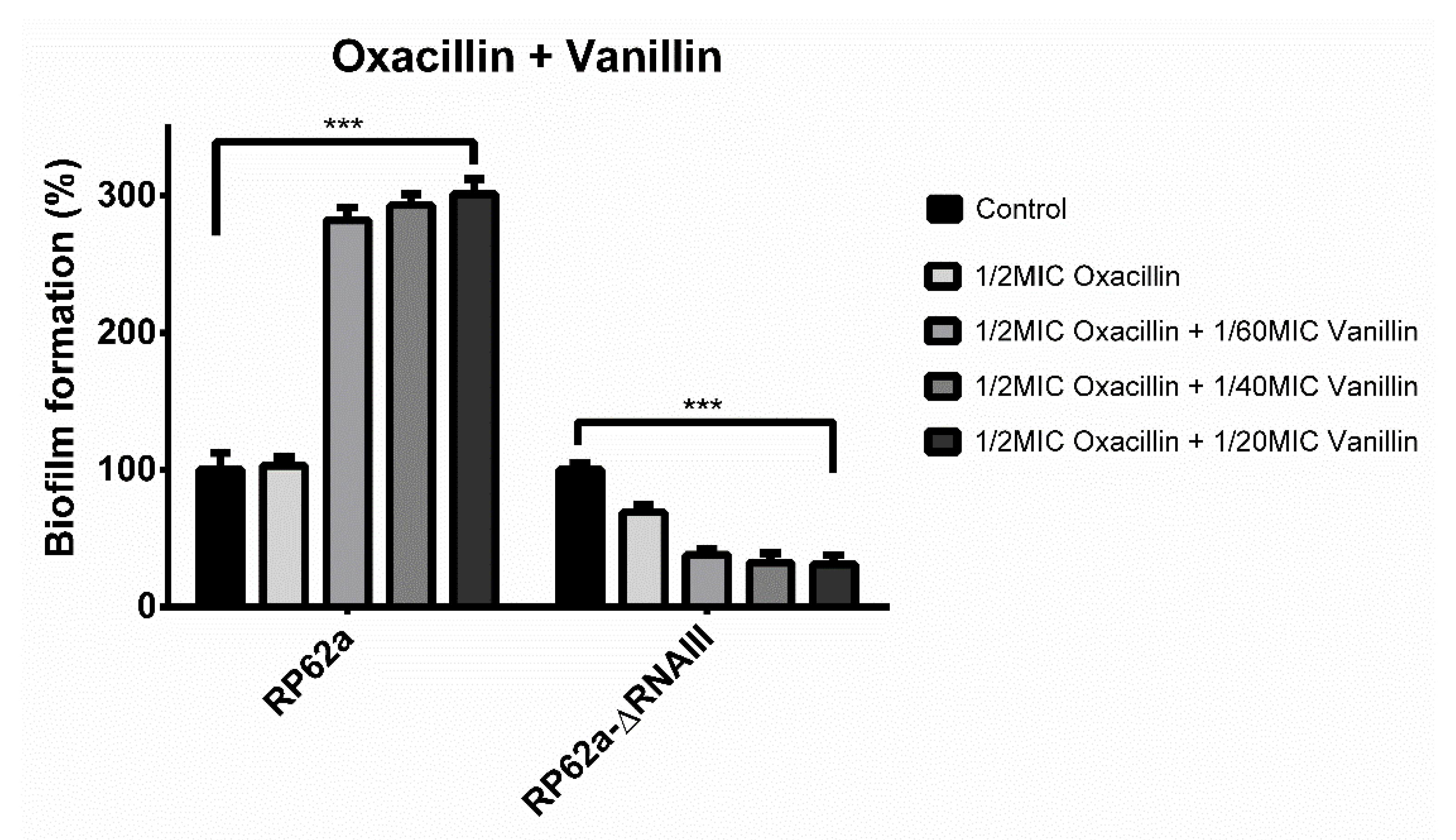 Ijms 23 11094 g005 Ijms 23 11094 g005