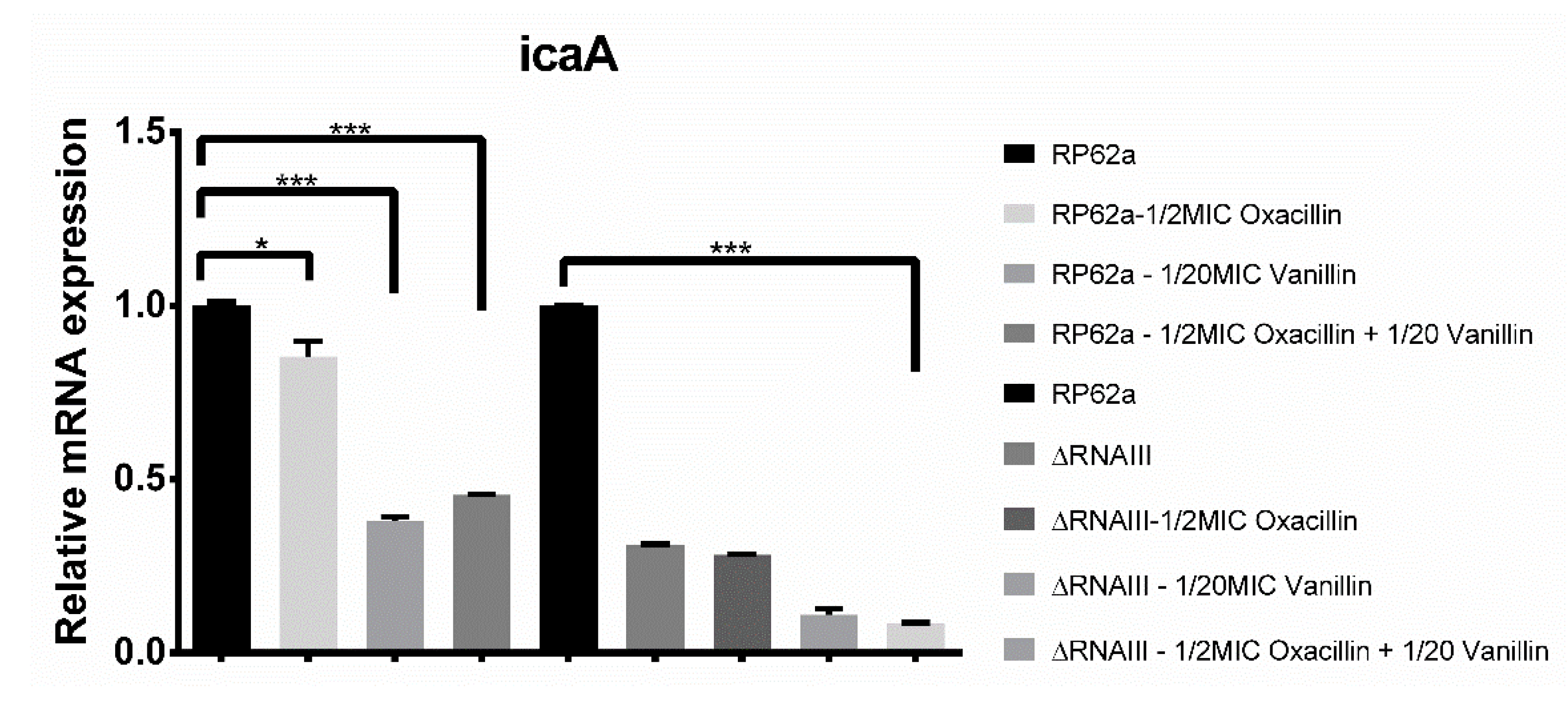 Ijms 23 11094 g006a Ijms 23 11094 g006a