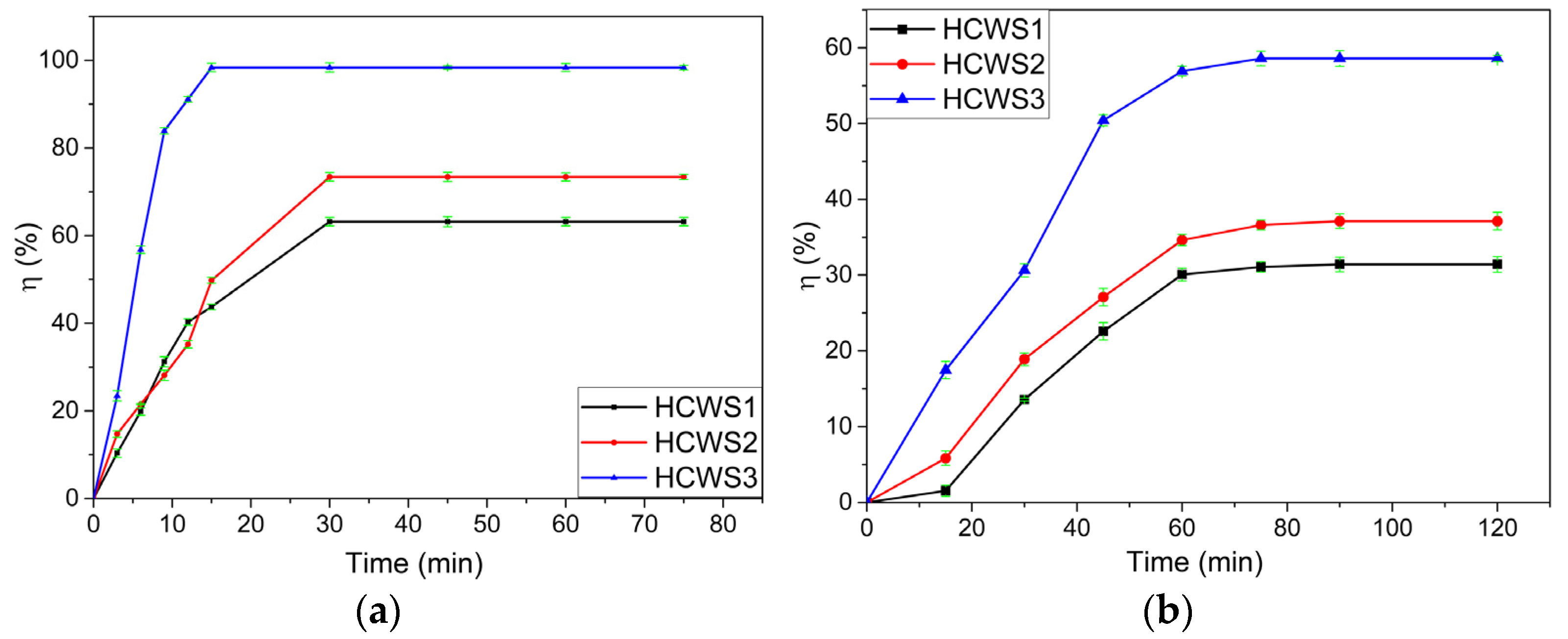 Ijms 23 11095 g003 Ijms 23 11095 g003