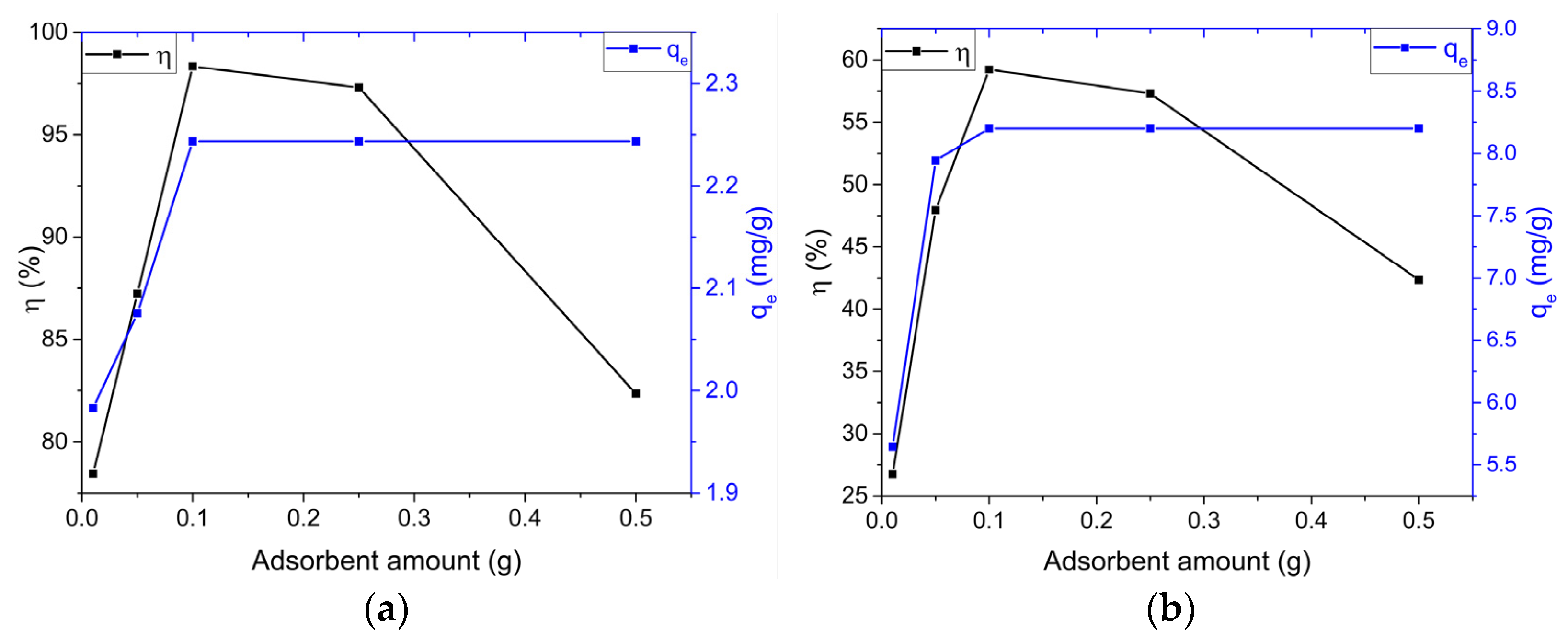 Ijms 23 11095 g004 Ijms 23 11095 g004