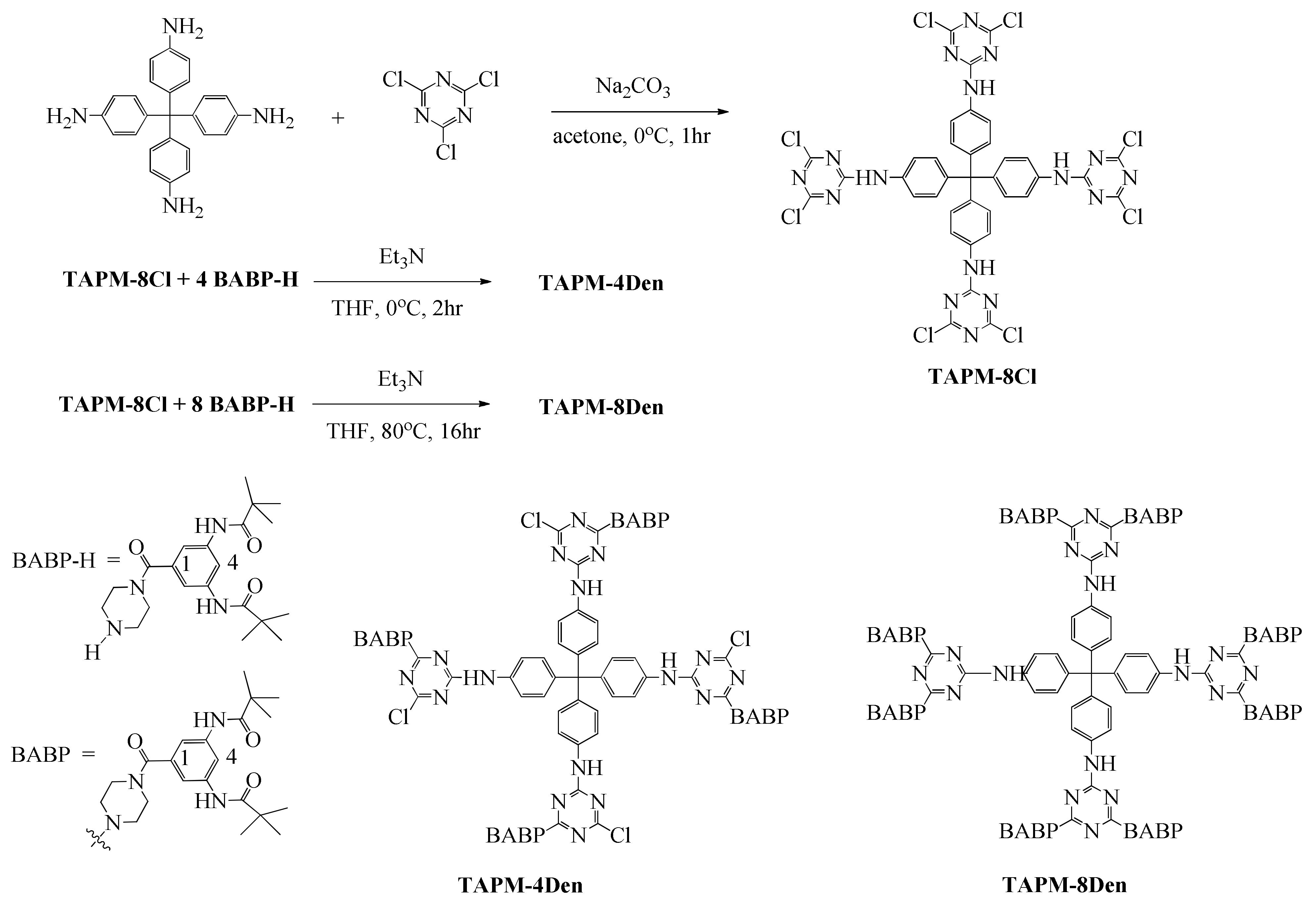 Ijms 23 11155 sch001