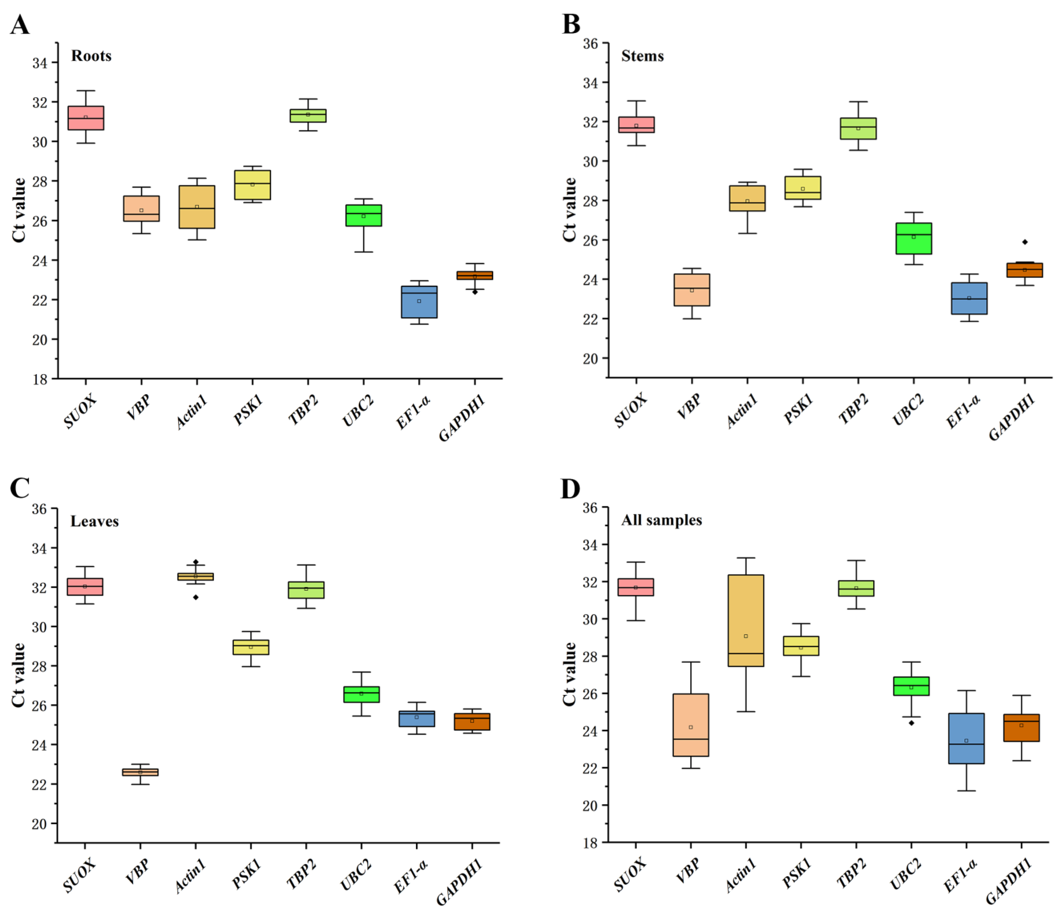 Ijms 23 11187 g001 Ijms 23 11187 g001