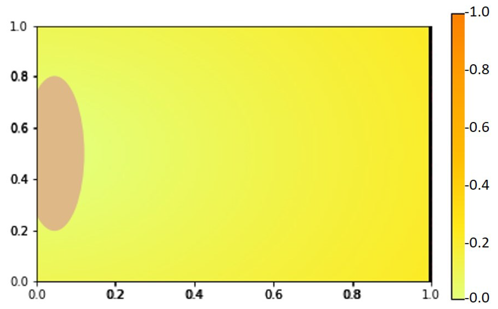 Ijms 23 11208 g008 Ijms 23 11208 g008