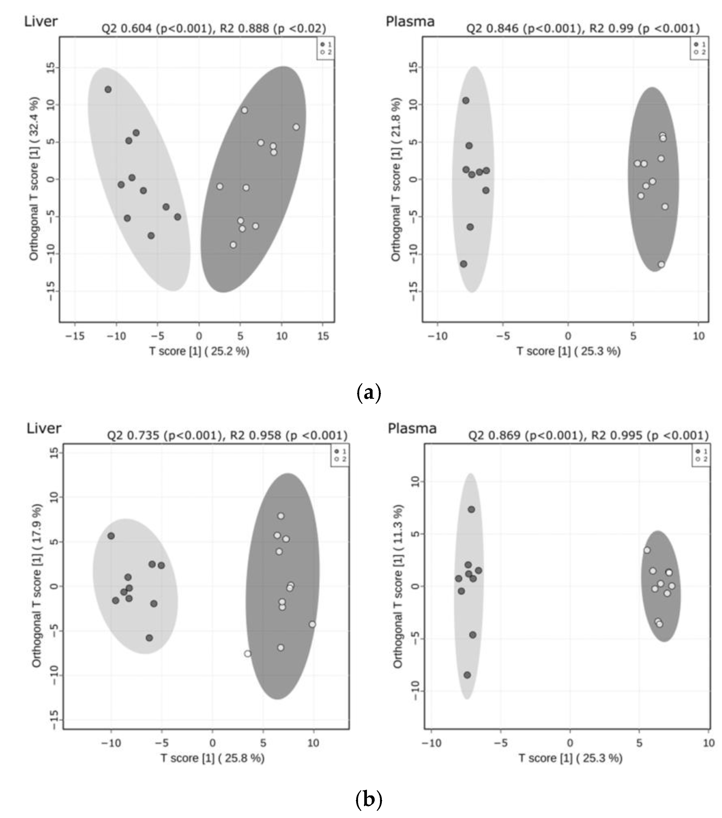 Ijms 23 11274 g001 Ijms 23 11274 g001