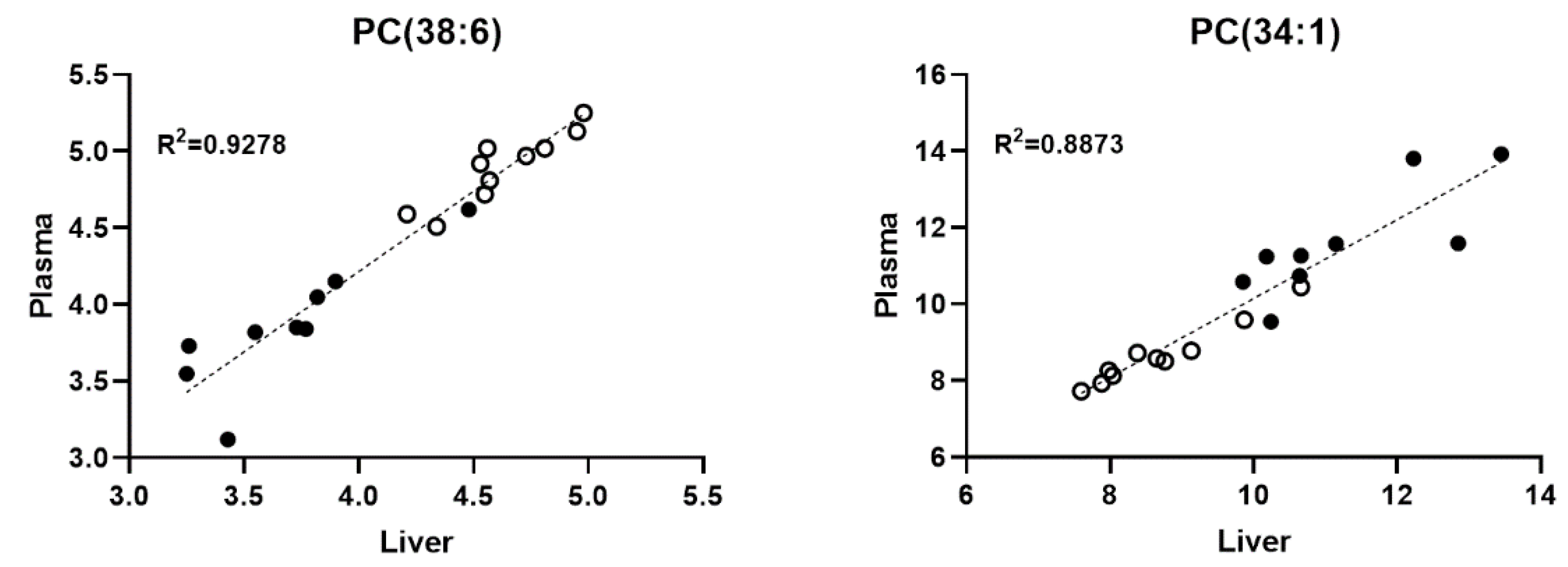 Ijms 23 11274 g004 Ijms 23 11274 g004