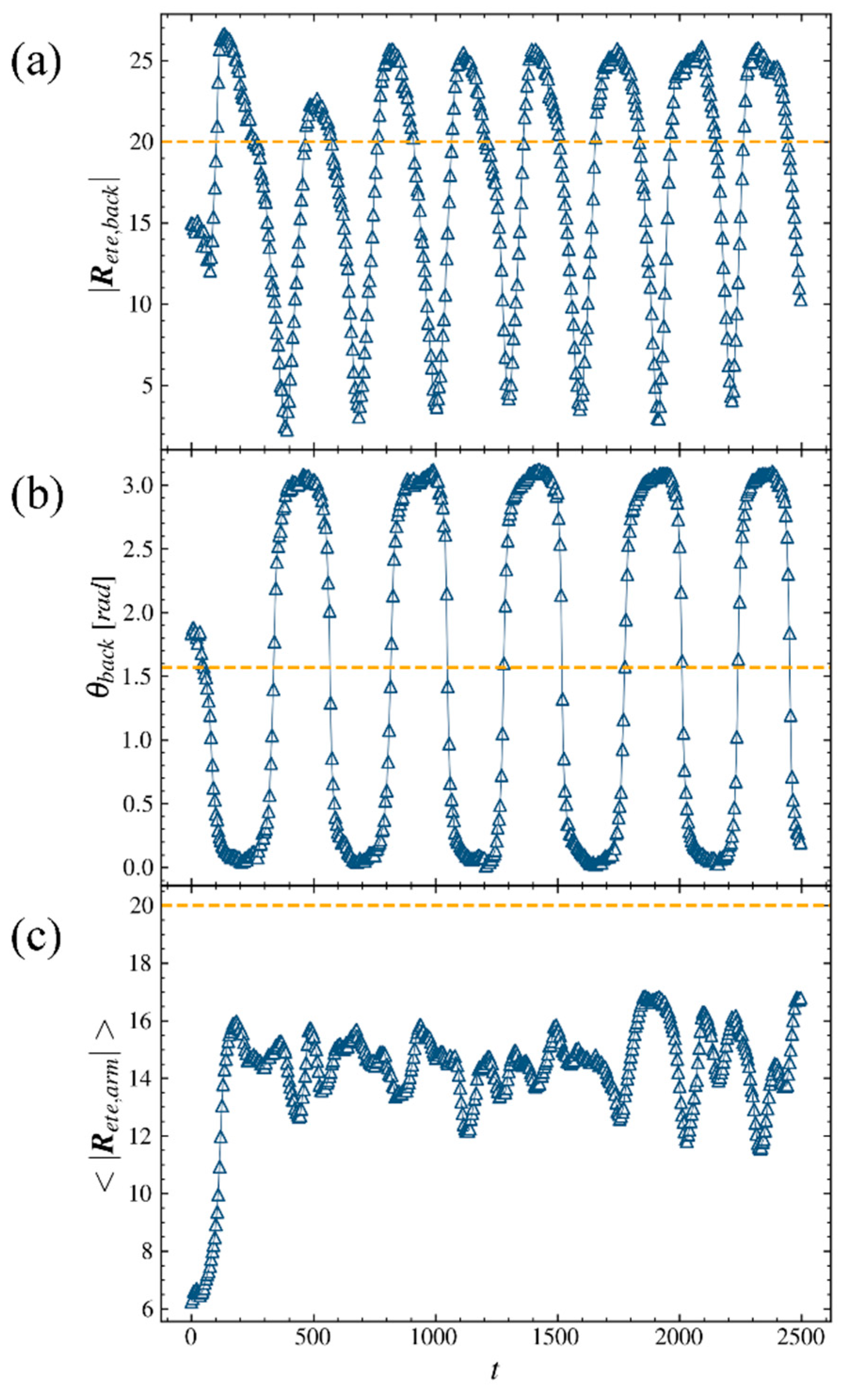 Ijms 23 11290 g002 Ijms 23 11290 g002