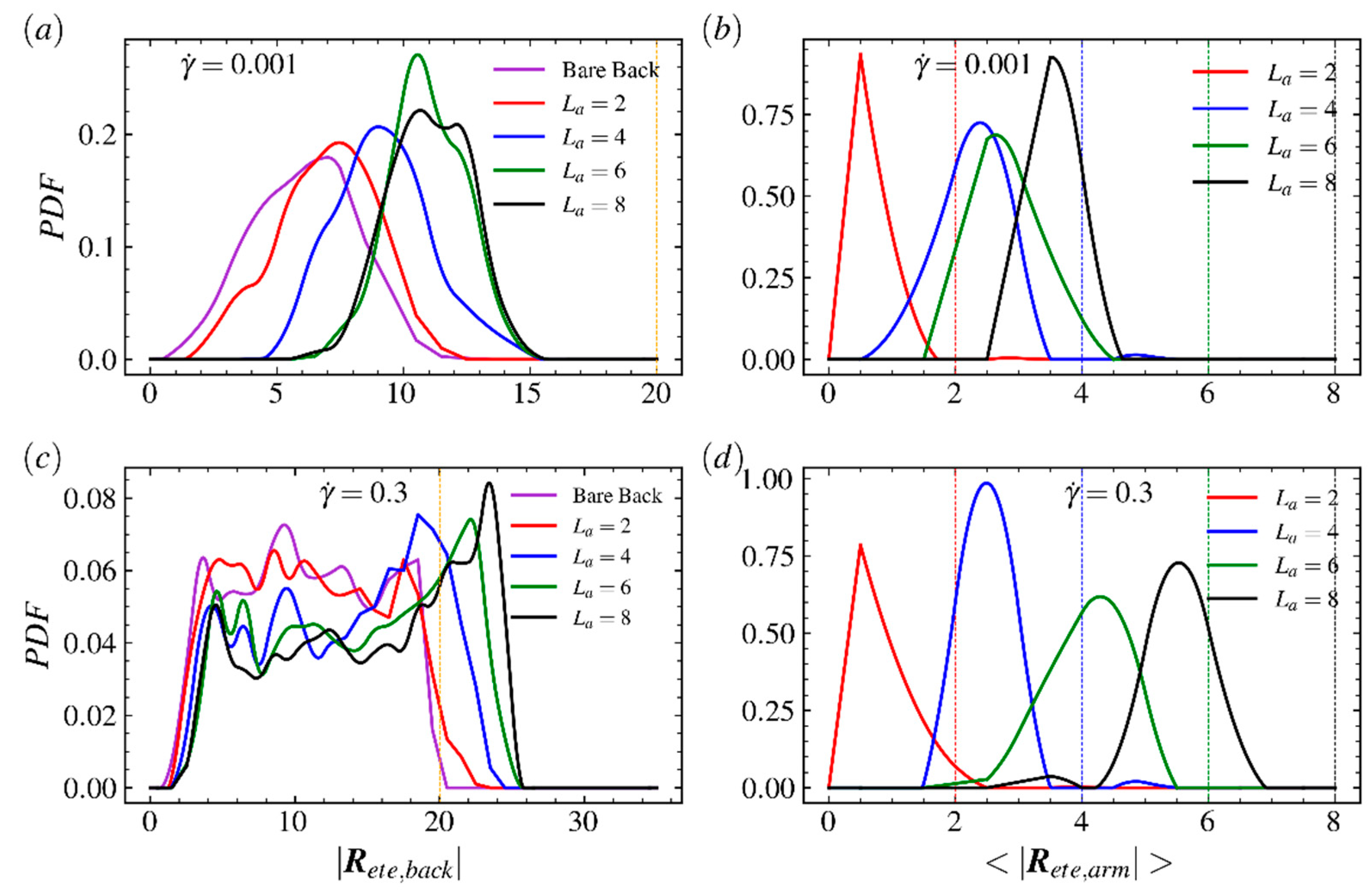 Ijms 23 11290 g004 Ijms 23 11290 g004