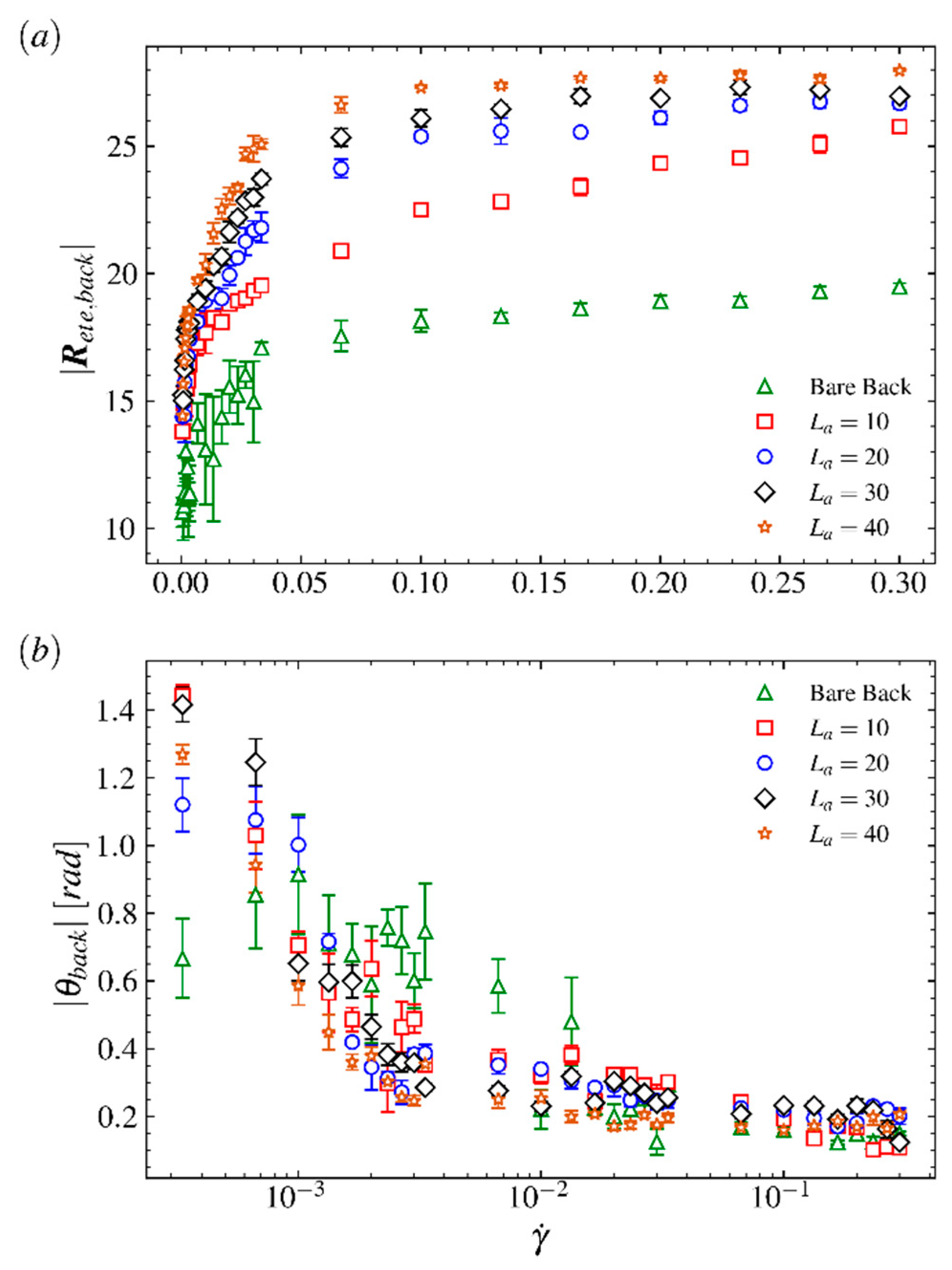 Ijms 23 11290 g006 Ijms 23 11290 g006