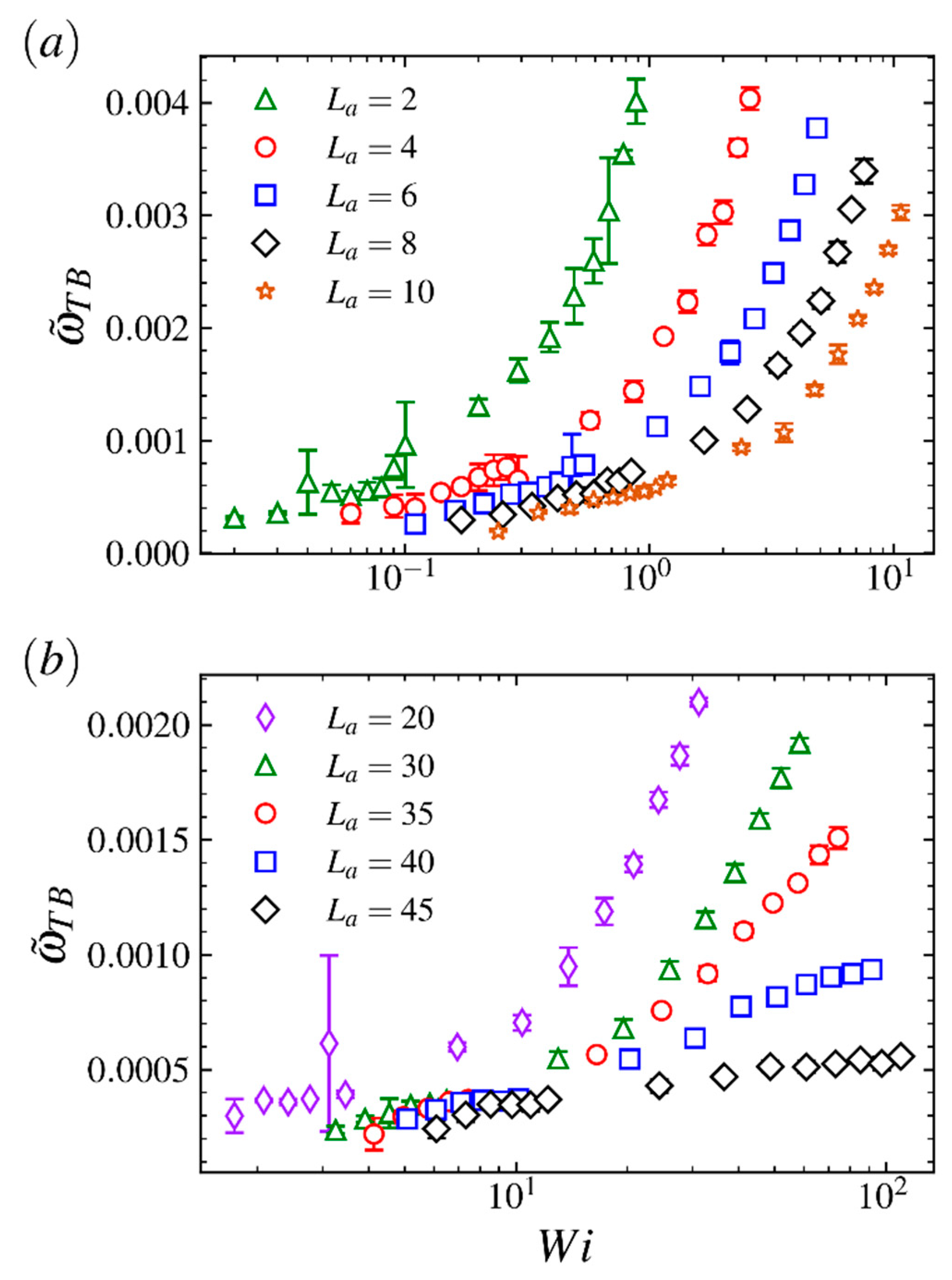 Ijms 23 11290 g008 Ijms 23 11290 g008
