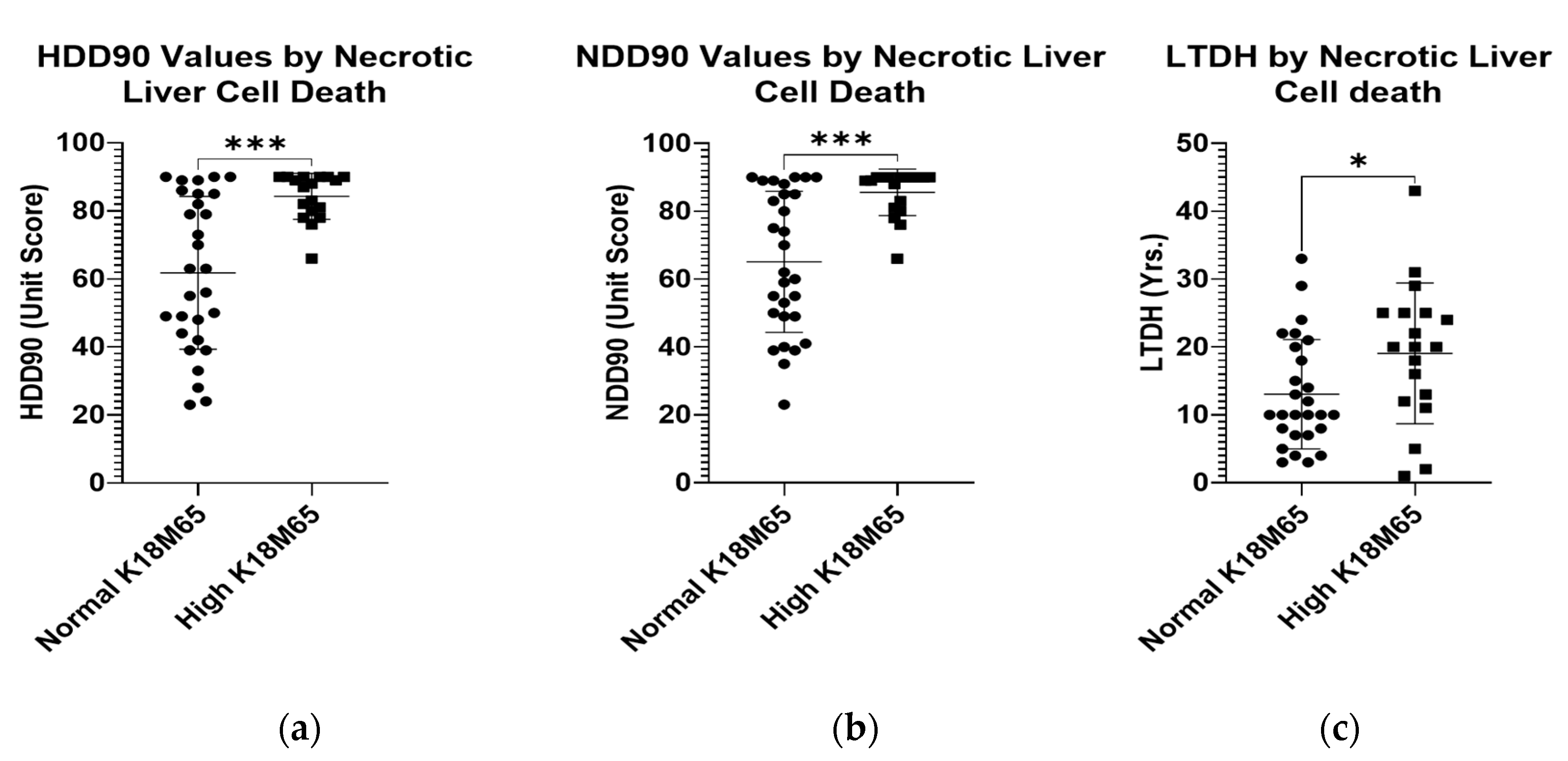Ijms 23 11332 g002 Ijms 23 11332 g002