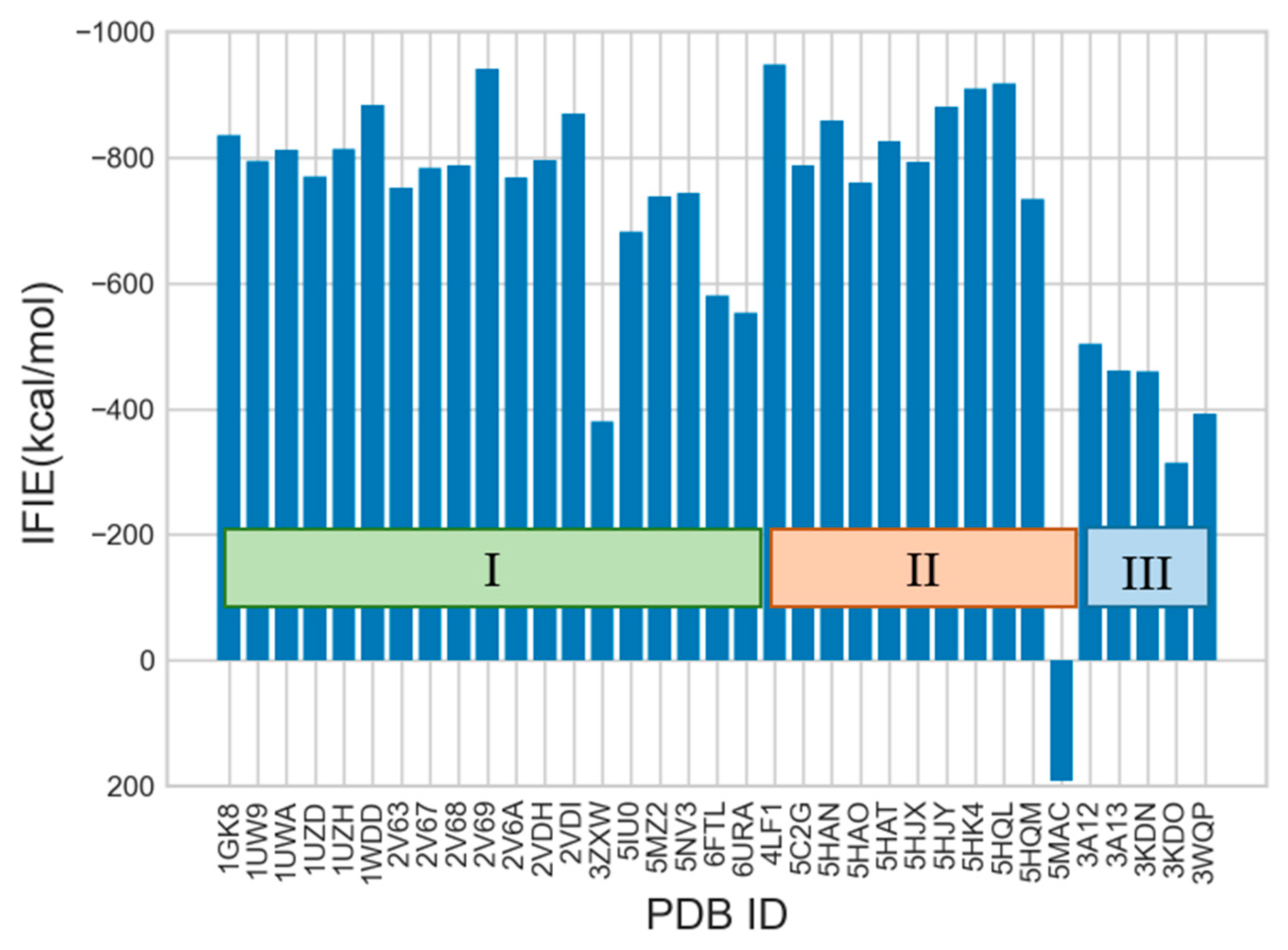 Ijms 23 11347 g003 Ijms 23 11347 g003